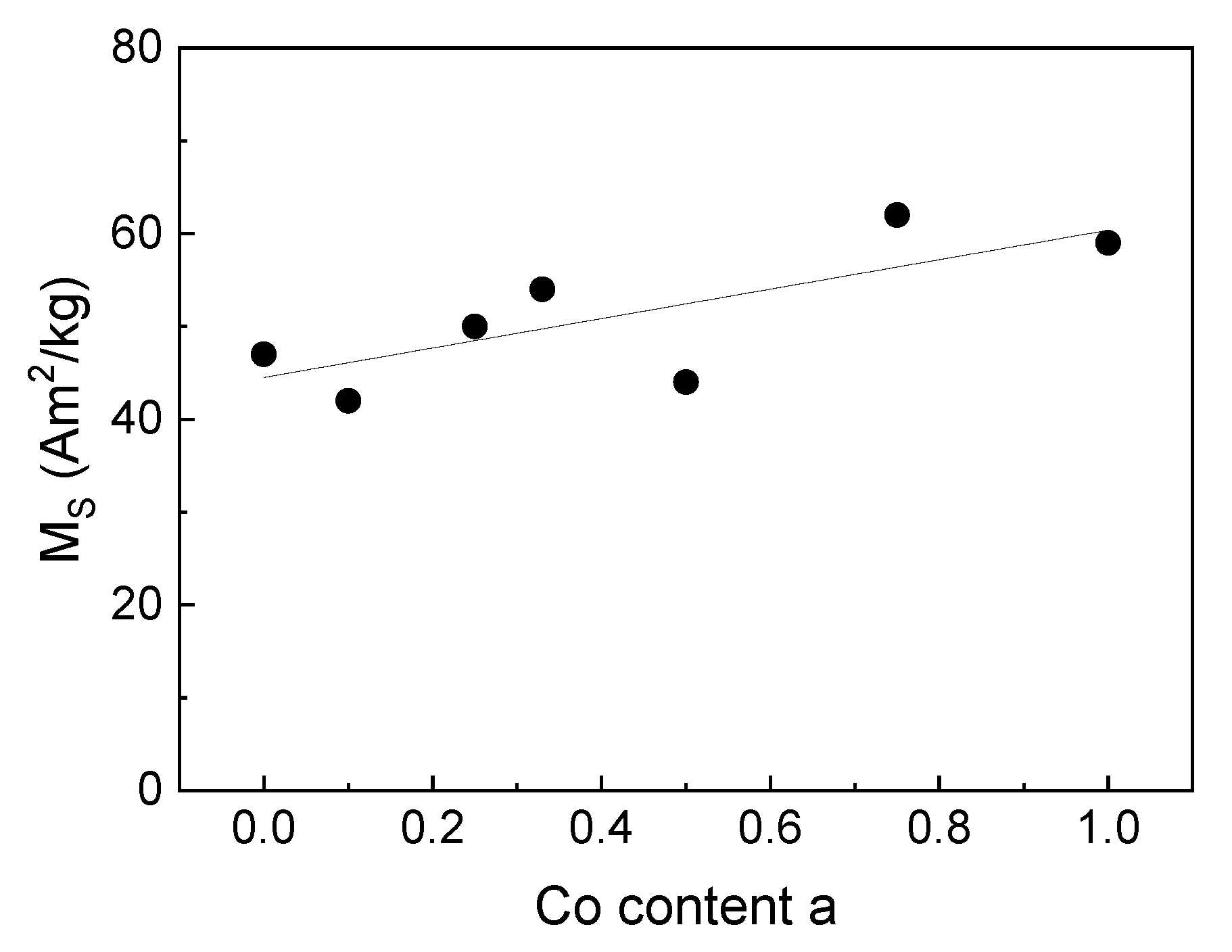 Nanomaterials 10 01019 g005 Nanomaterials 10 01019 g005