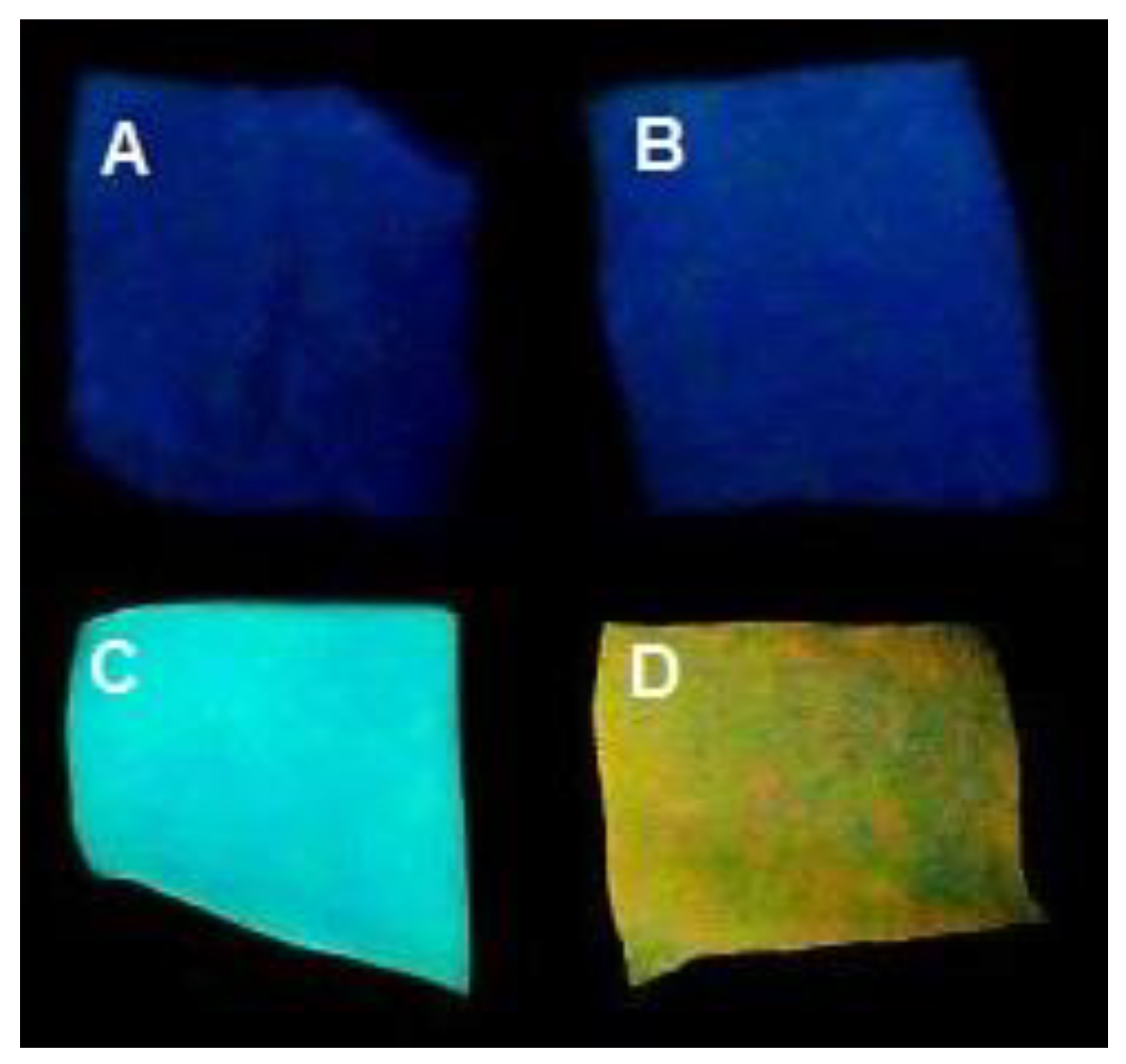 Nanomaterials 10 01020 g004 Nanomaterials 10 01020 g004