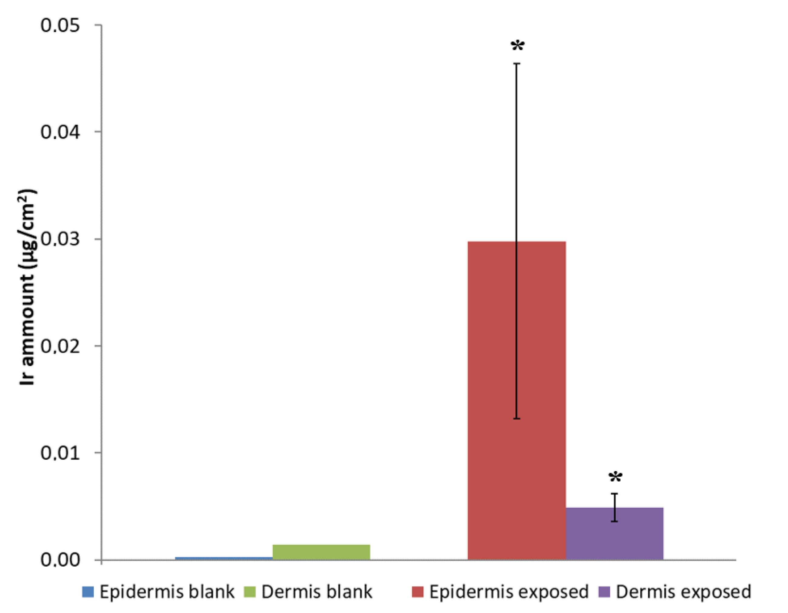 Nanomaterials 10 01020 g009 Nanomaterials 10 01020 g009
