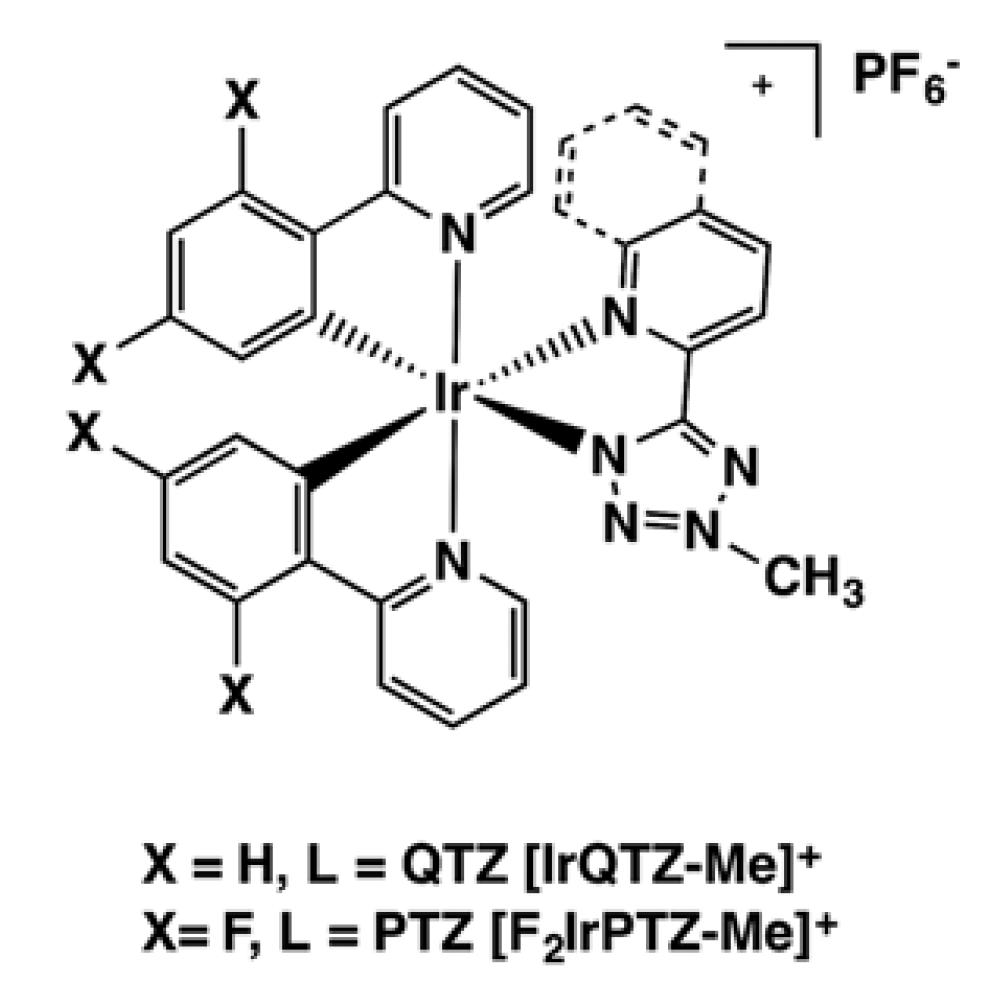 Nanomaterials 10 01020 sch001 Nanomaterials 10 01020 sch001