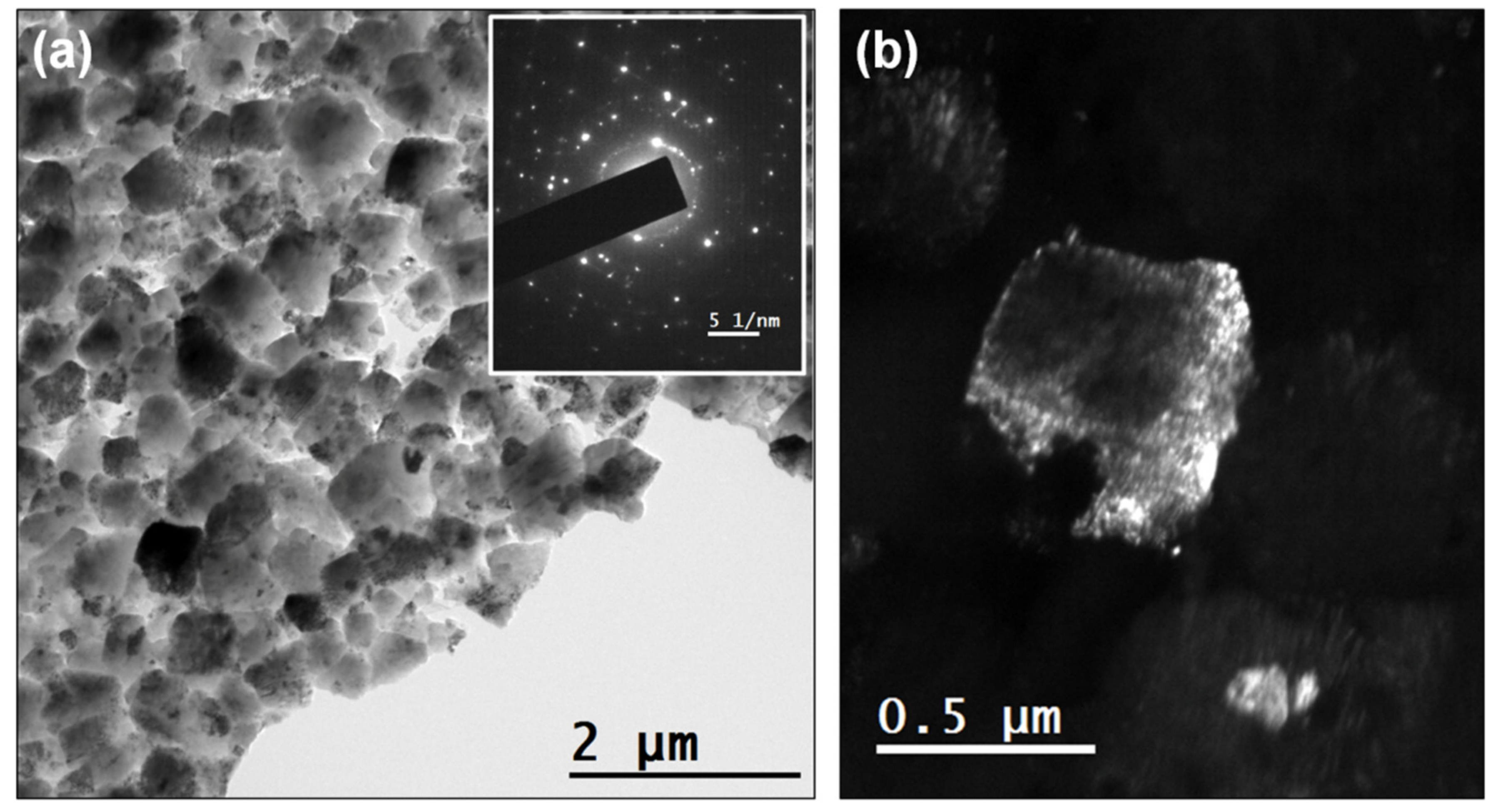 Nanomaterials 10 01024 g004