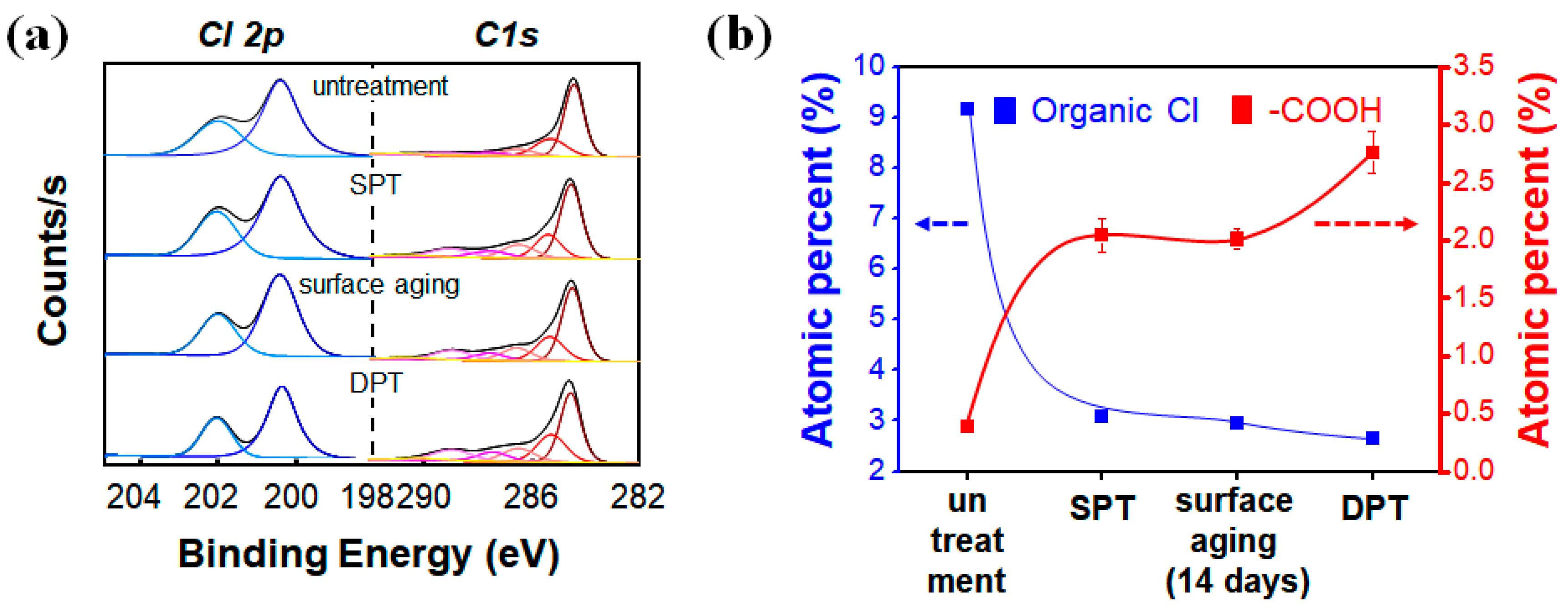 Nanomaterials 10 01026 g004 Nanomaterials 10 01026 g004
