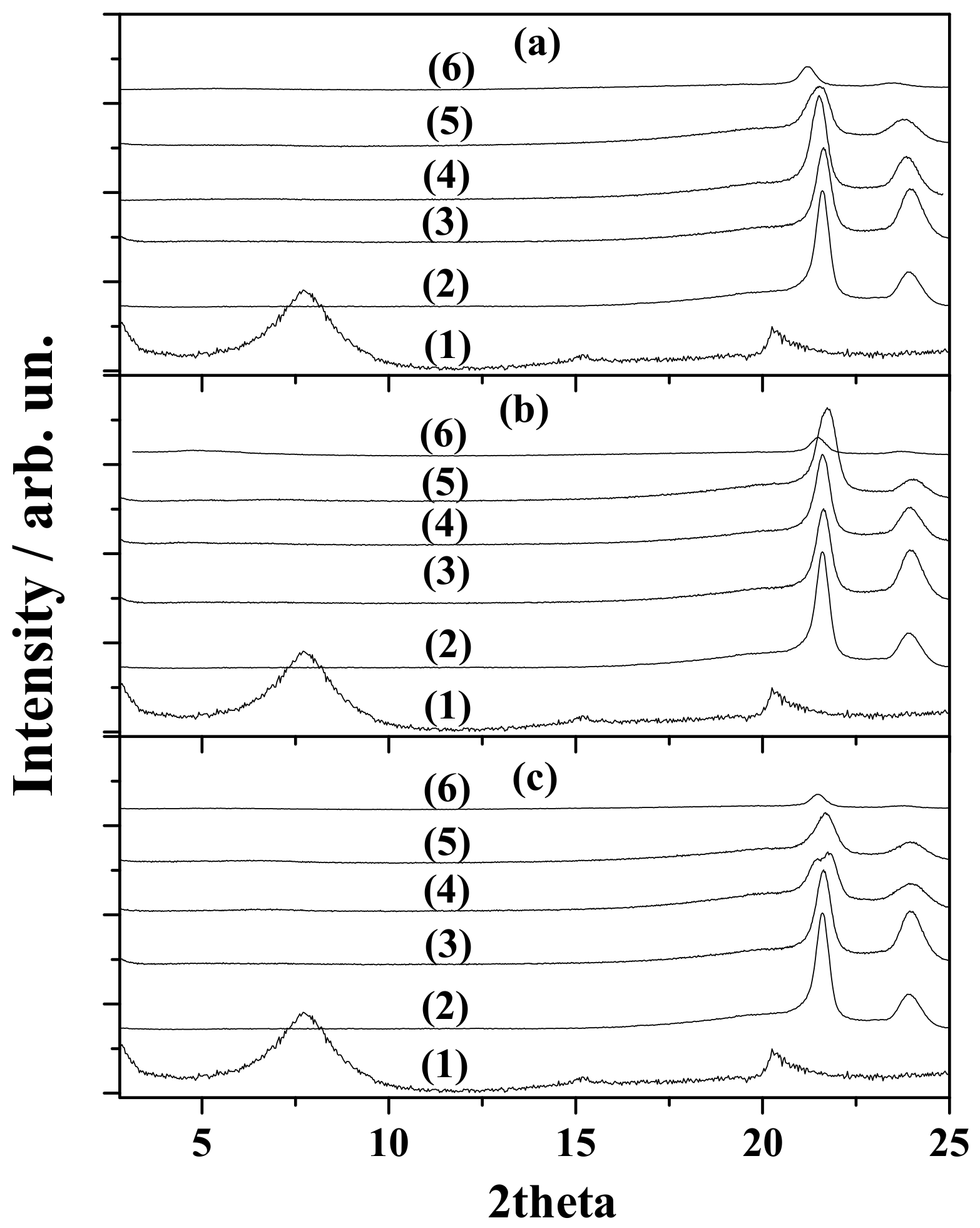 Nanomaterials 10 01027 g001 Nanomaterials 10 01027 g001