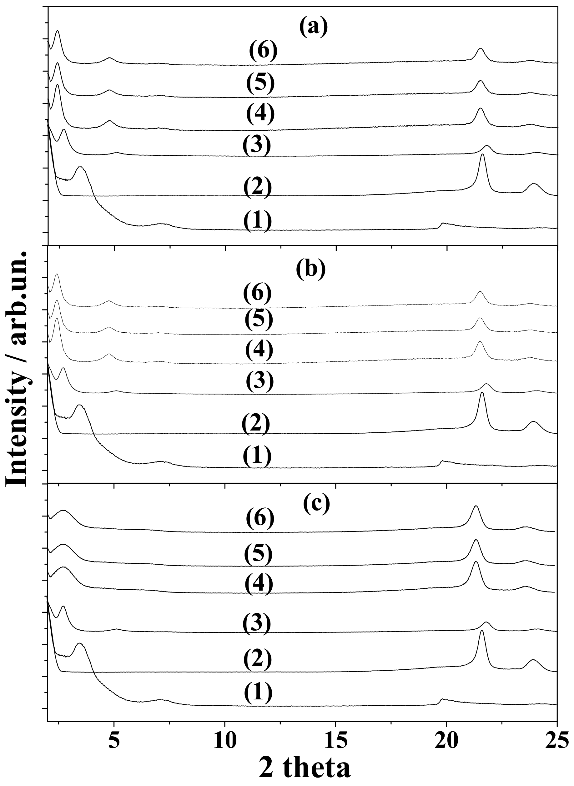 Nanomaterials 10 01027 g002 Nanomaterials 10 01027 g002