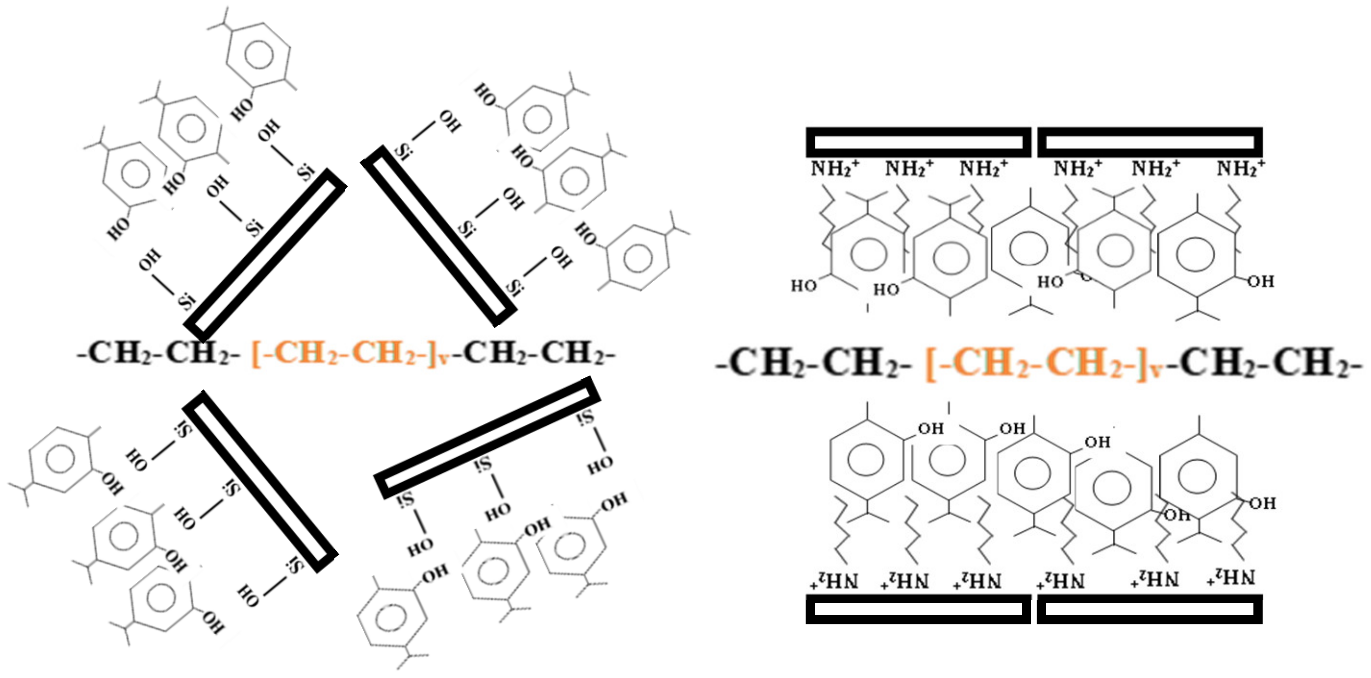 Nanomaterials 10 01027 g003 Nanomaterials 10 01027 g003