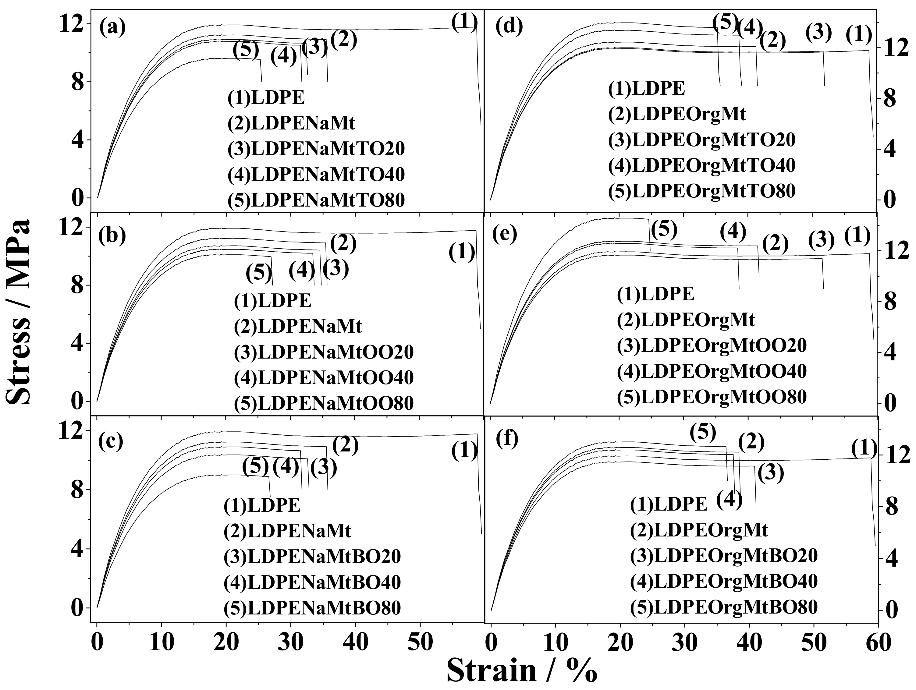 Nanomaterials 10 01027 g004 Nanomaterials 10 01027 g004