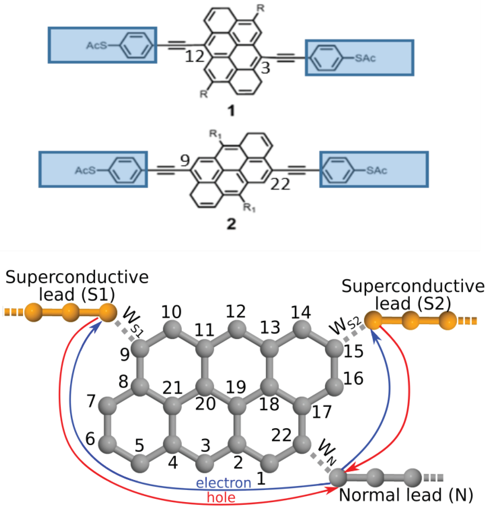 Nanomaterials 10 01033 g001
