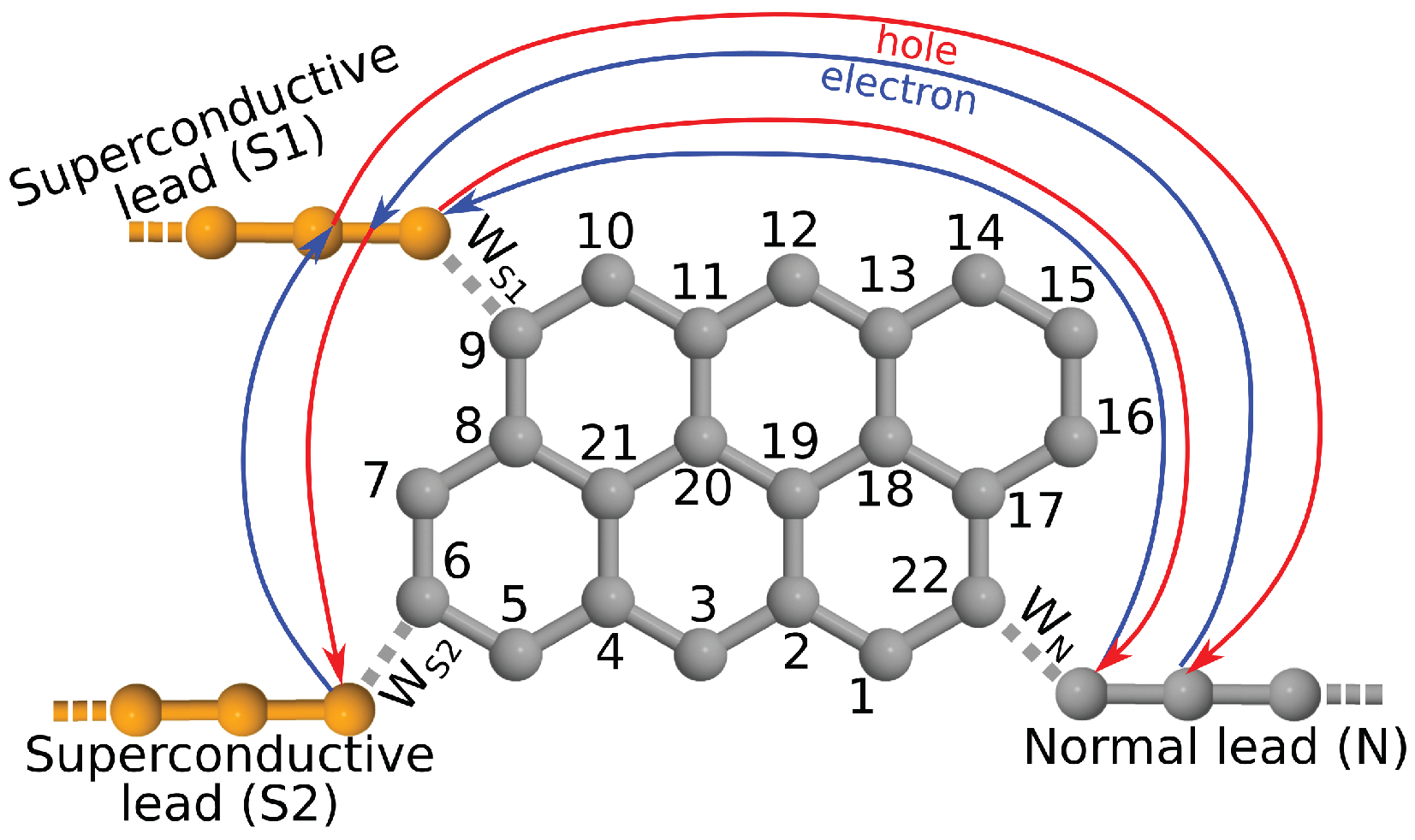 Nanomaterials 10 01033 g002