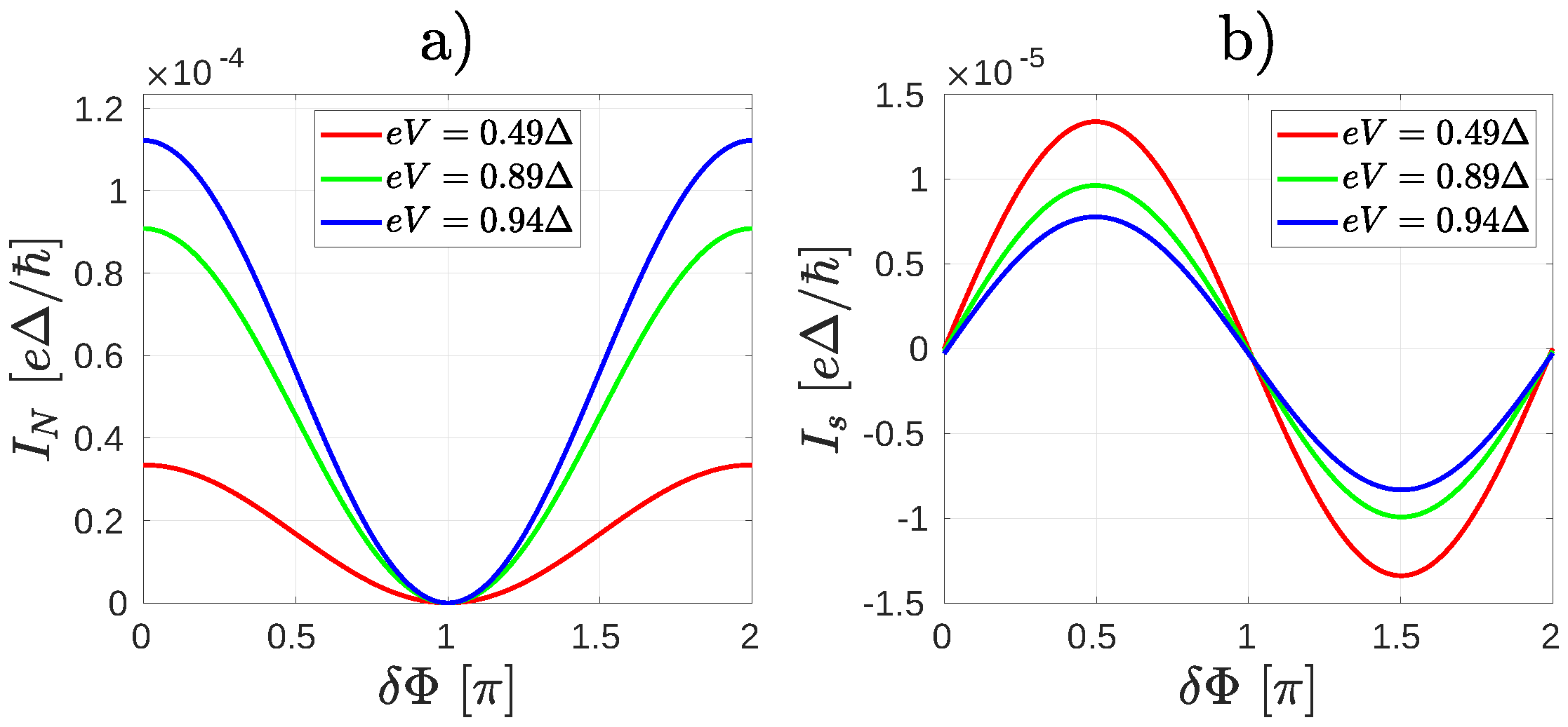 Nanomaterials 10 01033 g005