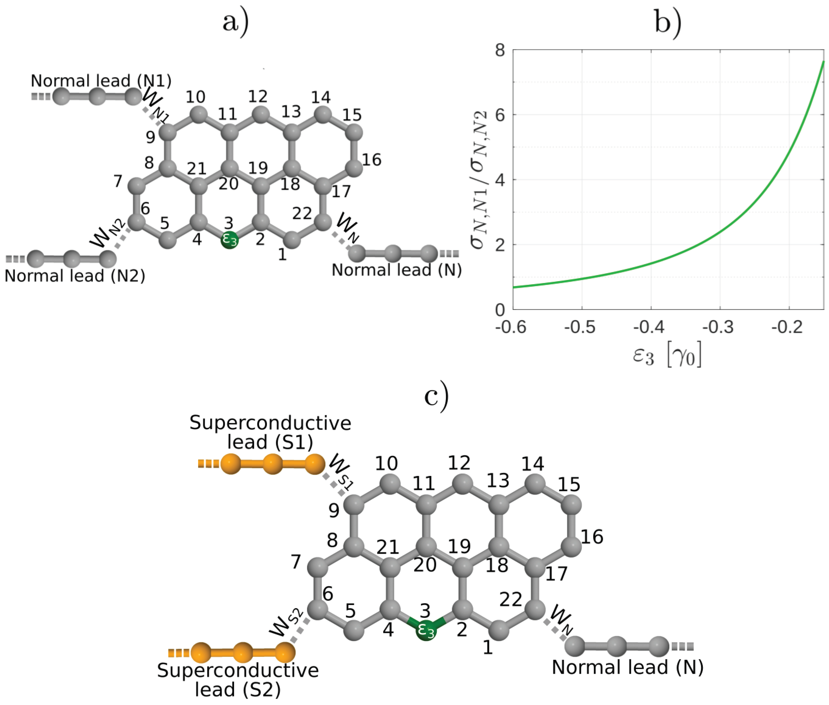 Nanomaterials 10 01033 g006