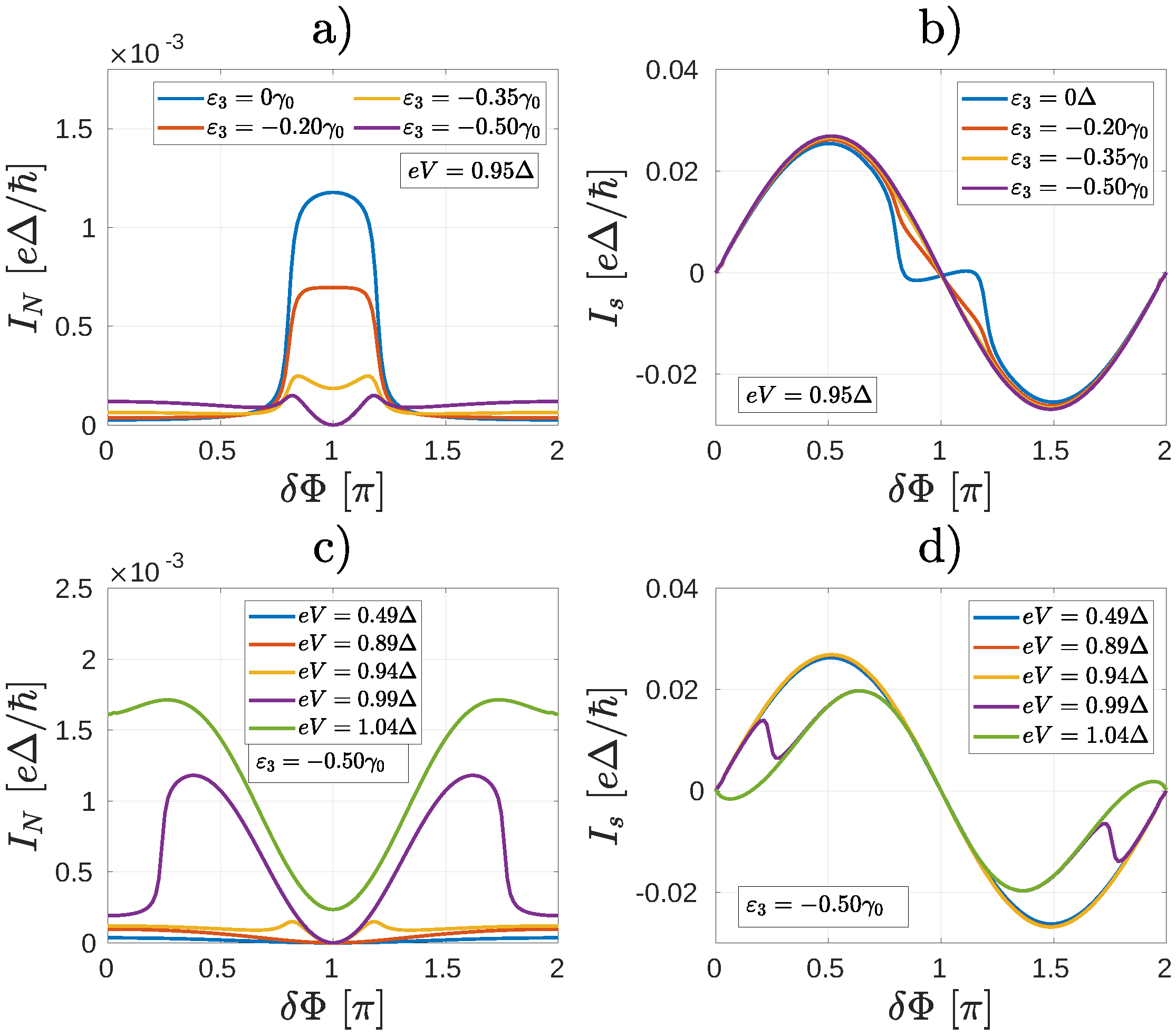 Nanomaterials 10 01033 g007