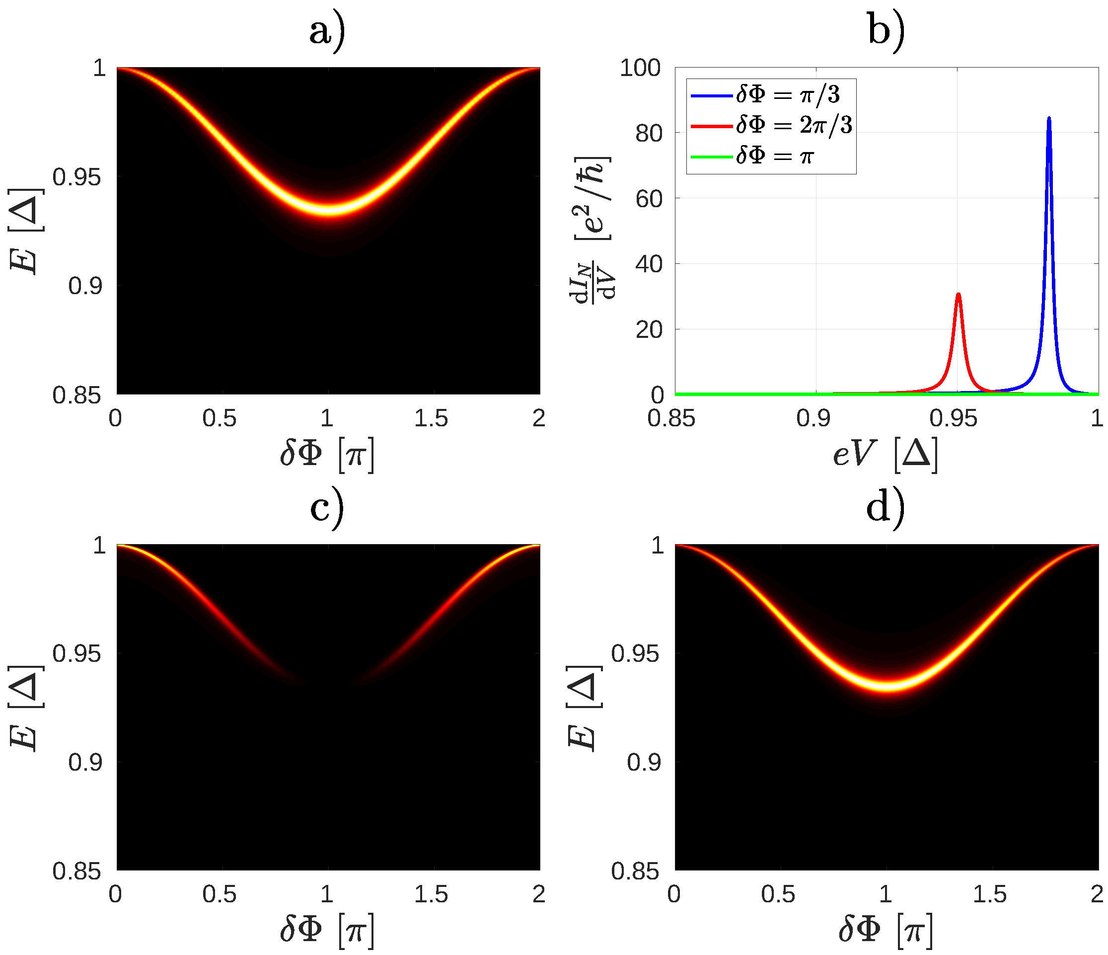 Nanomaterials 10 01033 g008