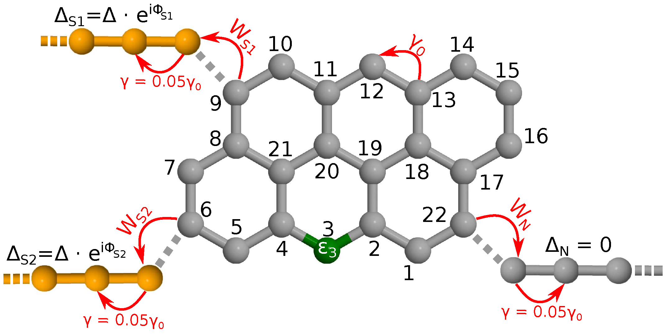 Nanomaterials 10 01033 g0a1