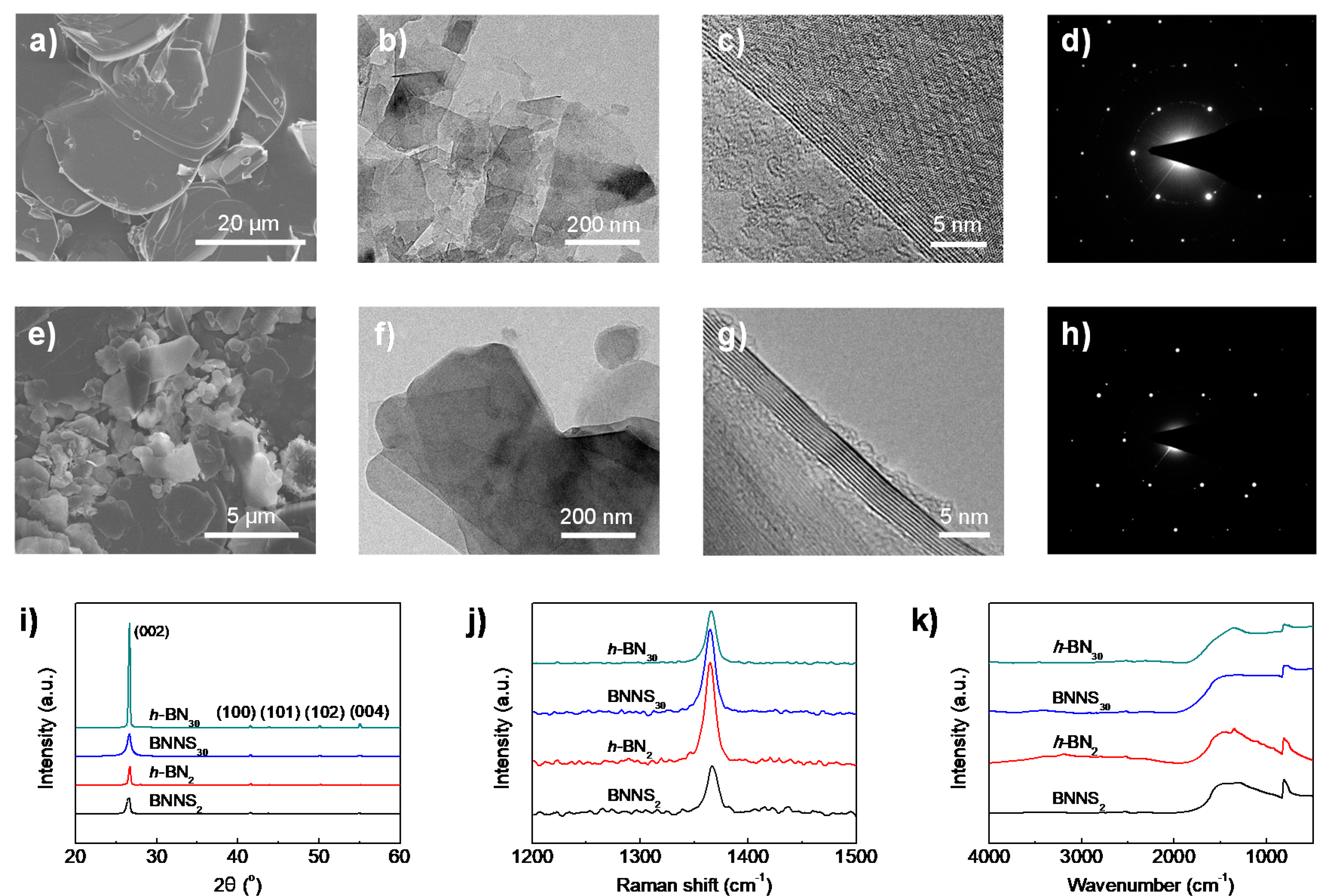 Nanomaterials 10 01035 g001 Nanomaterials 10 01035 g001