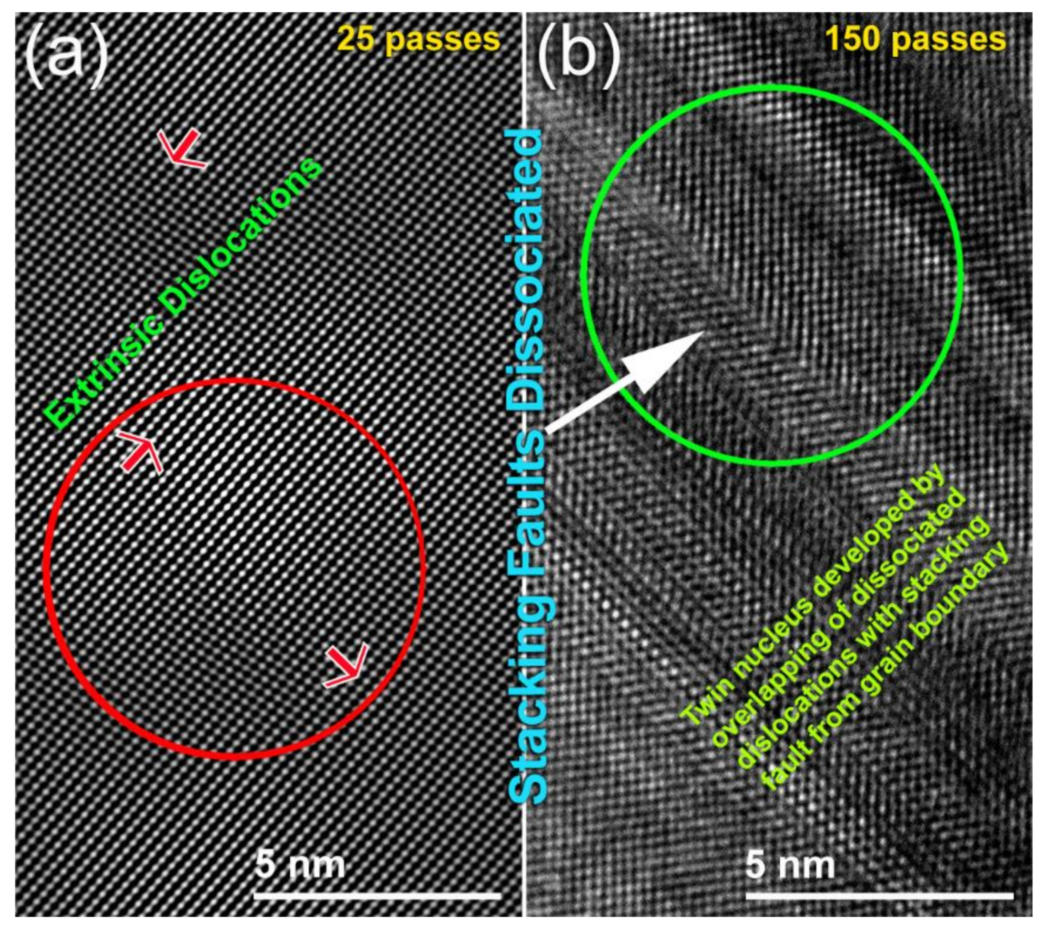 Nanomaterials 10 01037 g005