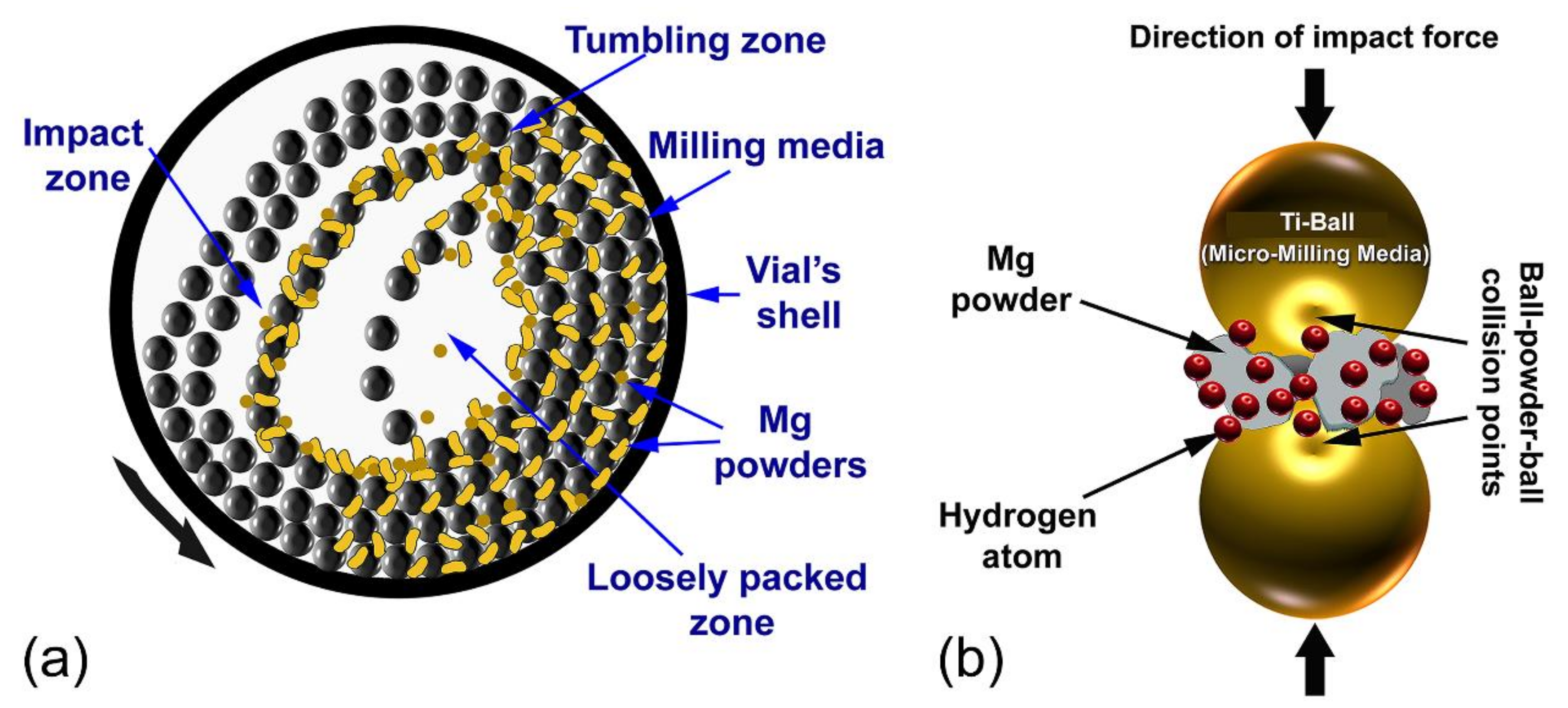 Nanomaterials 10 01037 g006