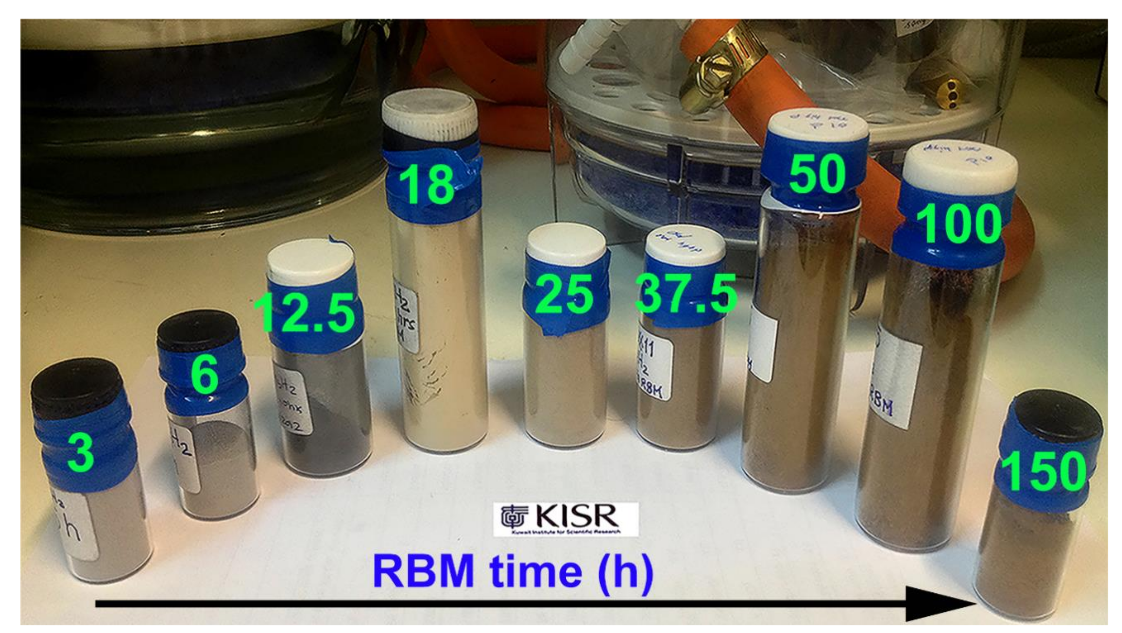 Nanomaterials 10 01037 g010