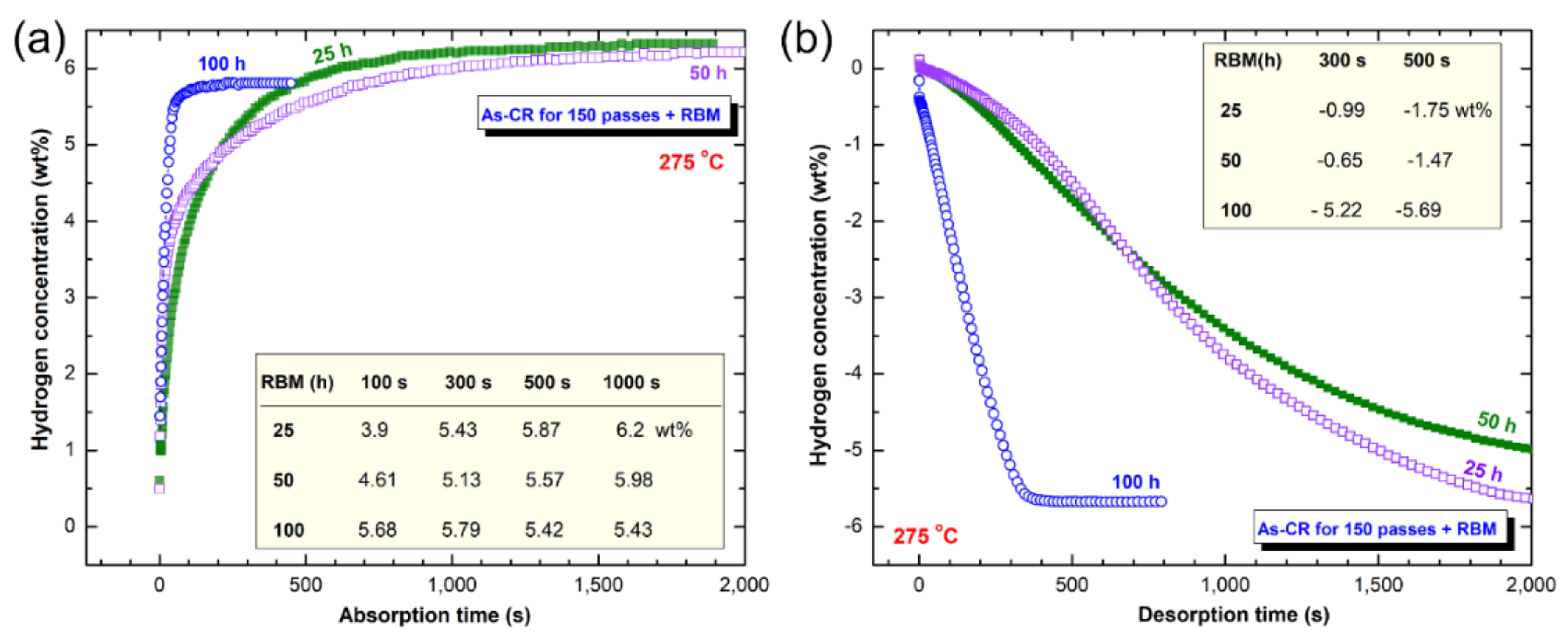 Nanomaterials 10 01037 g015