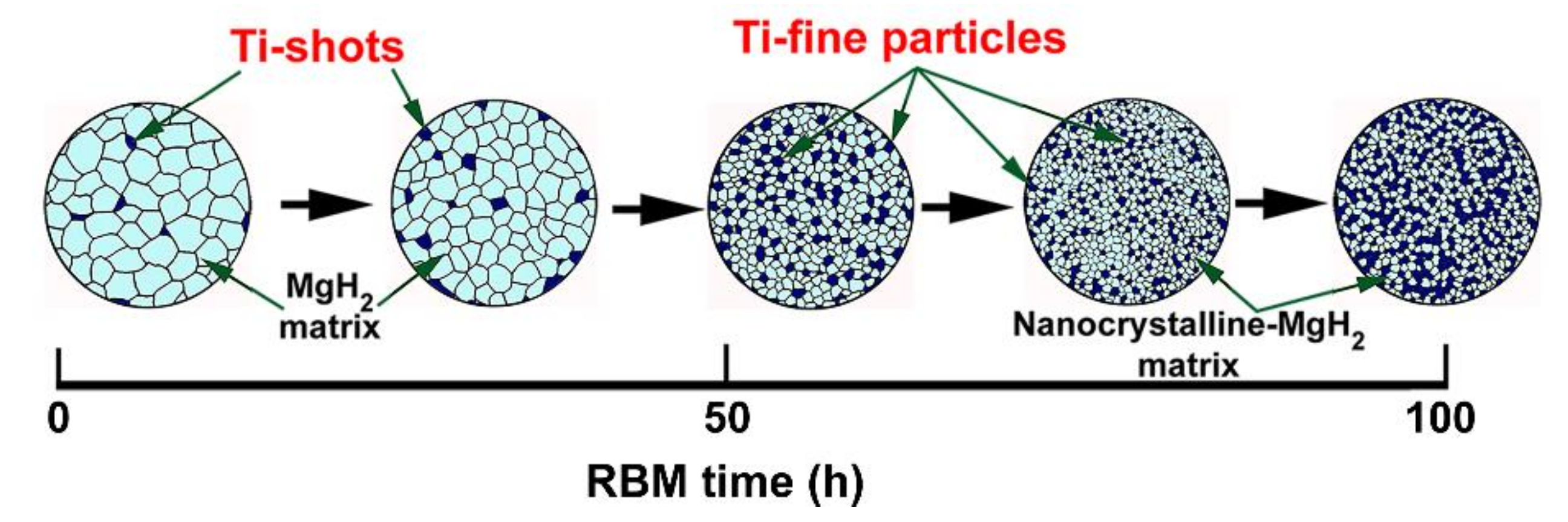Nanomaterials 10 01037 g016
