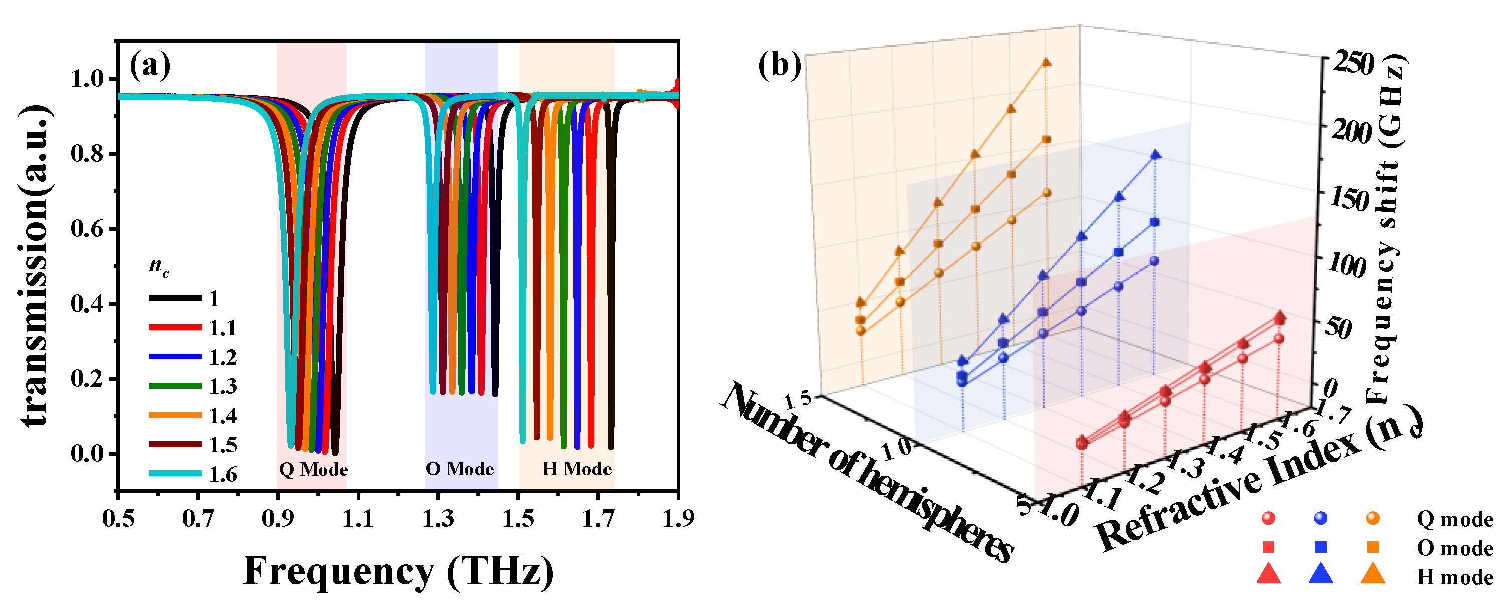 Nanomaterials 10 01038 g006