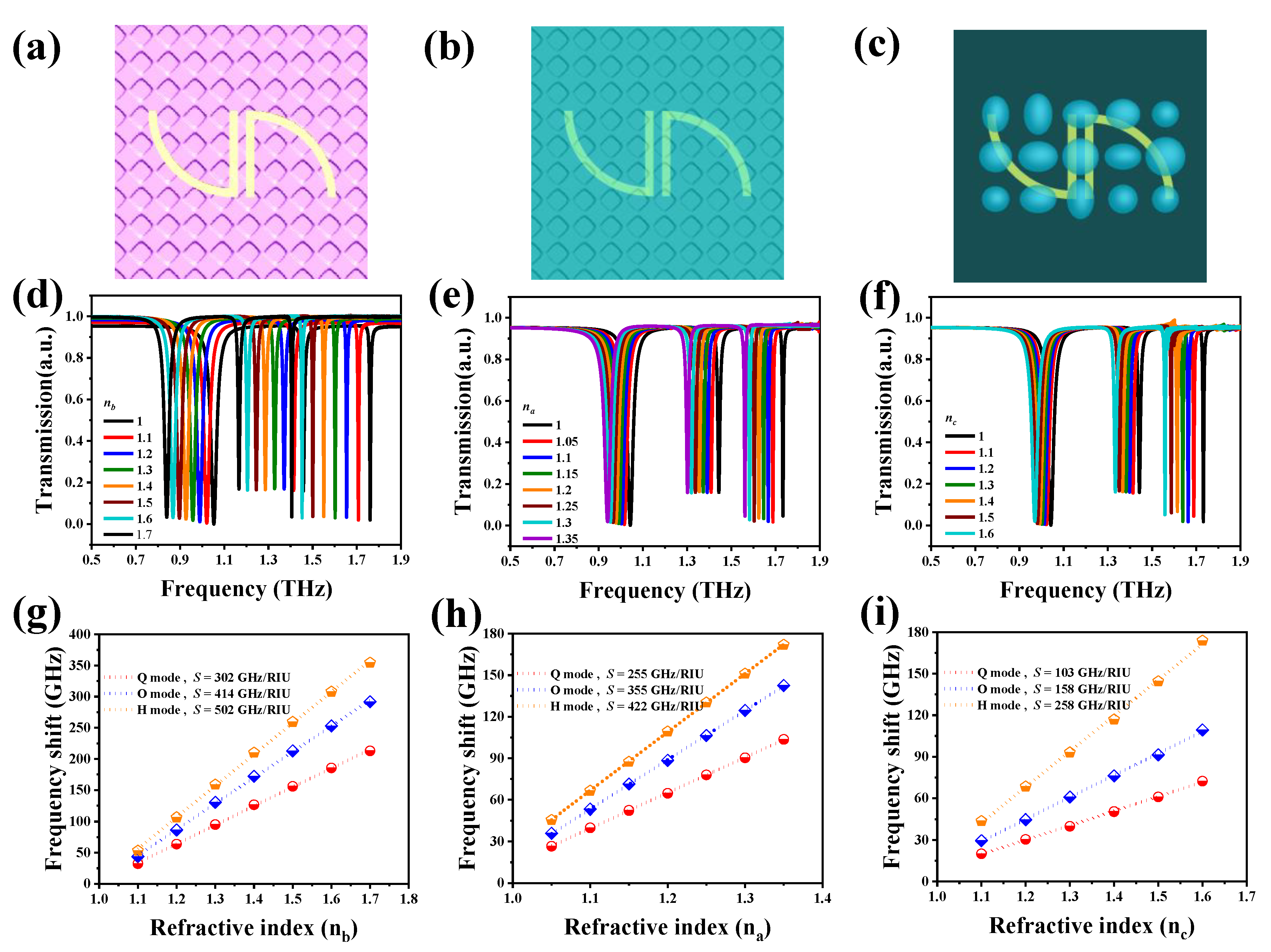 Nanomaterials 10 01038 g008