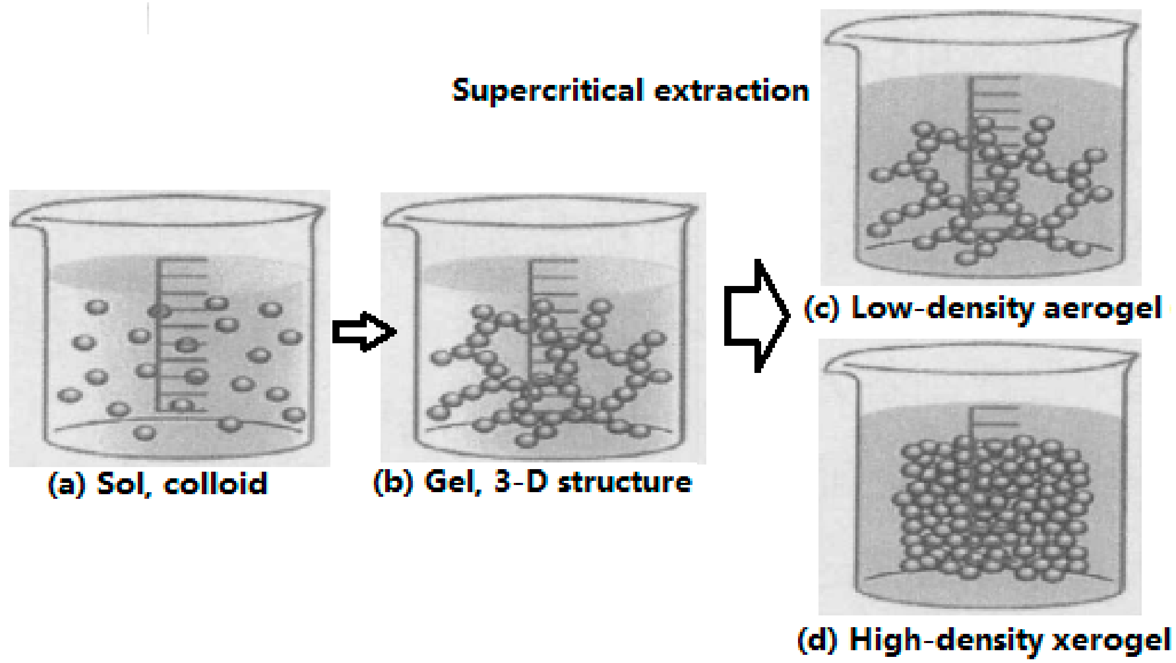 Nanomaterials 10 01039 g001 Nanomaterials 10 01039 g001