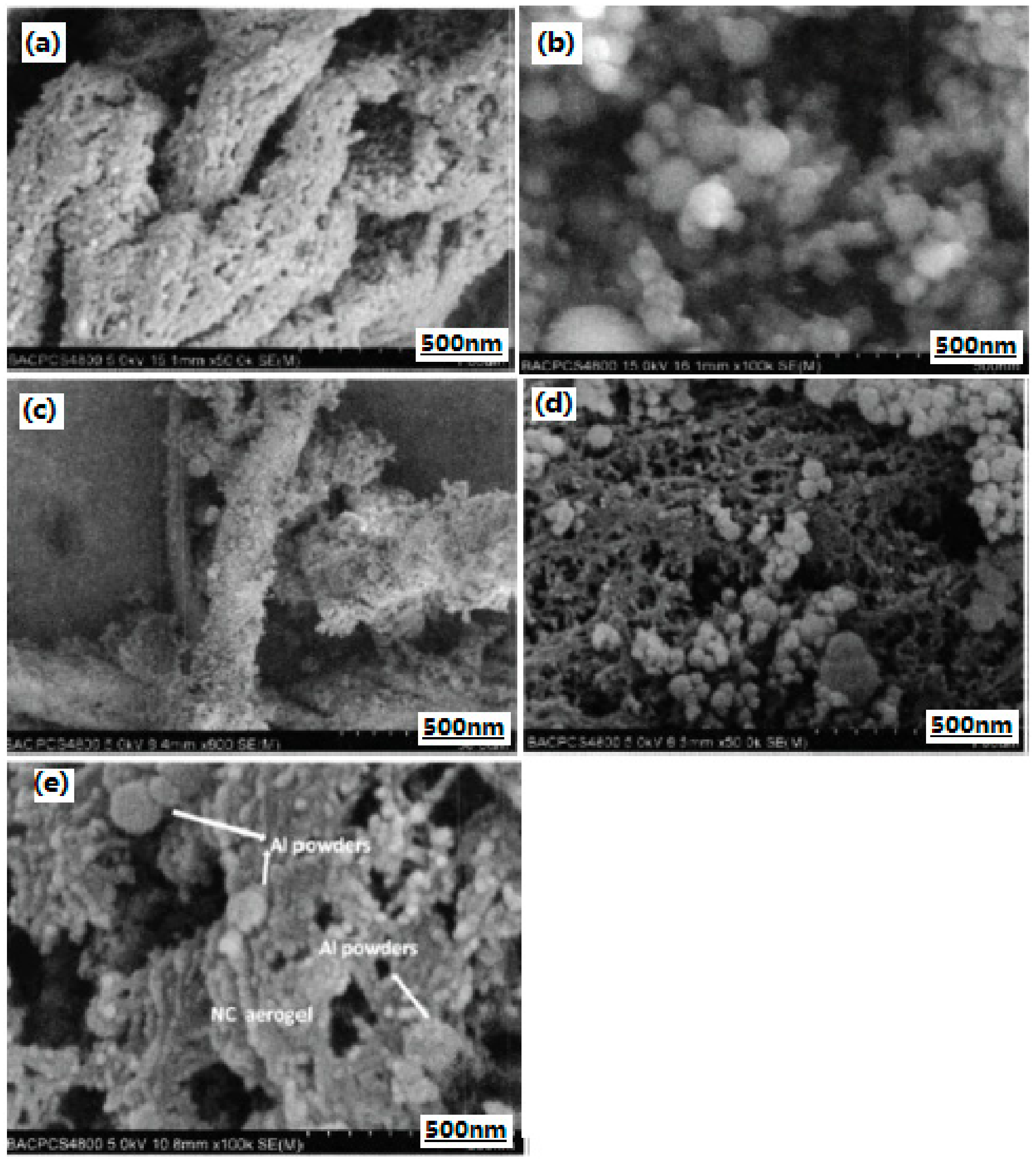 Nanomaterials 10 01039 g003 Nanomaterials 10 01039 g003