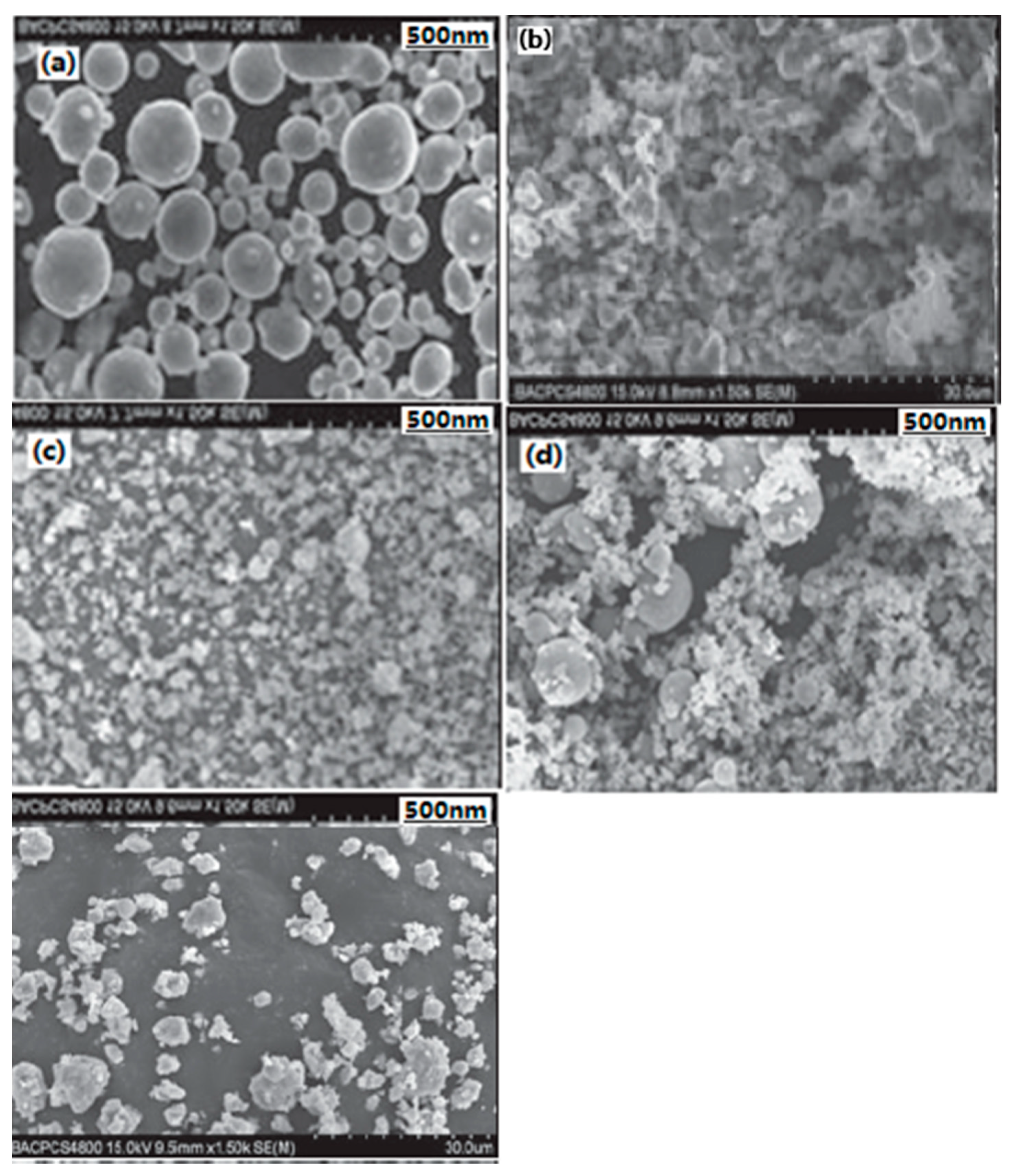 Nanomaterials 10 01039 g009 Nanomaterials 10 01039 g009