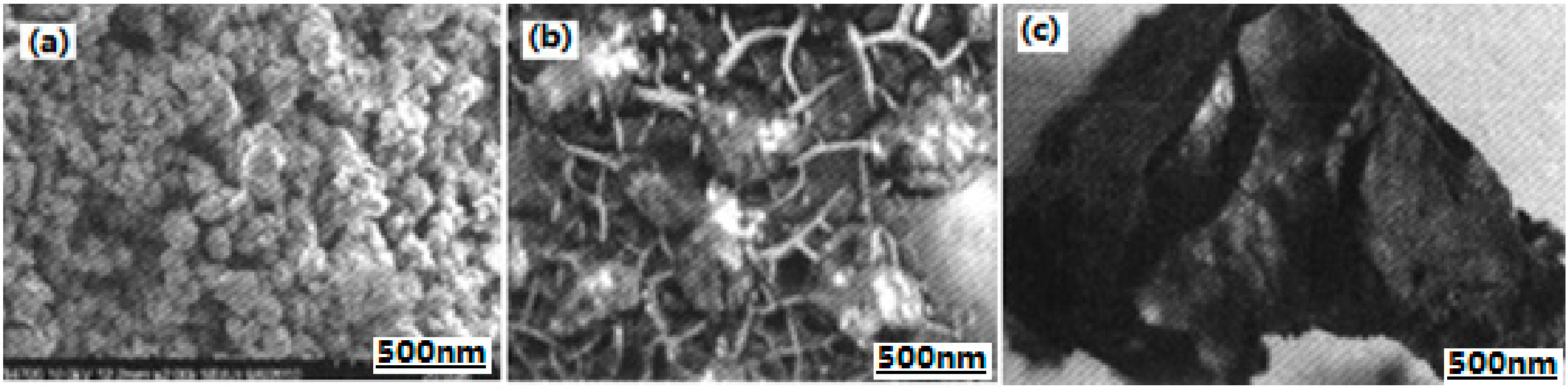 Nanomaterials 10 01039 g016 Nanomaterials 10 01039 g016