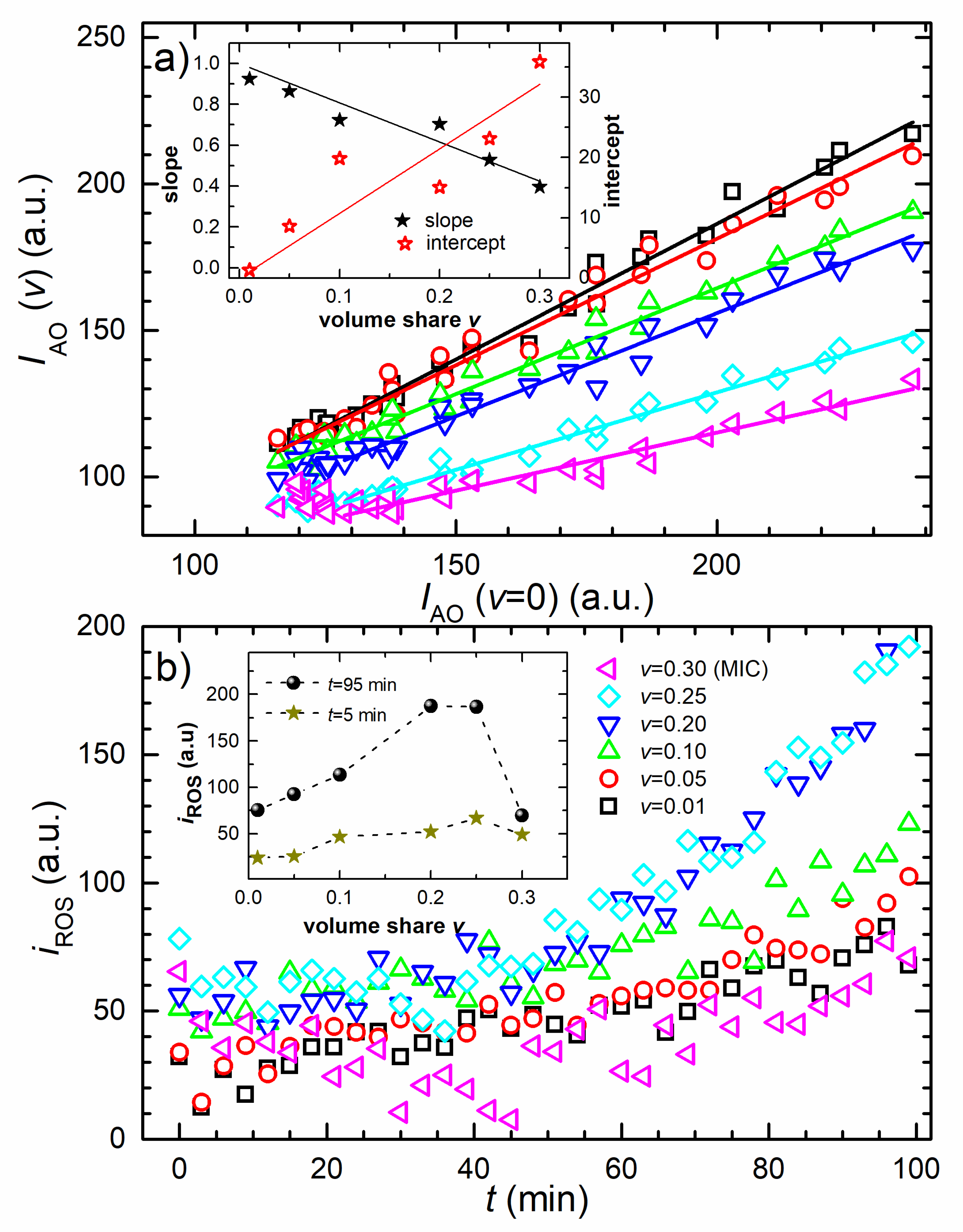 Nanomaterials 10 01040 g003