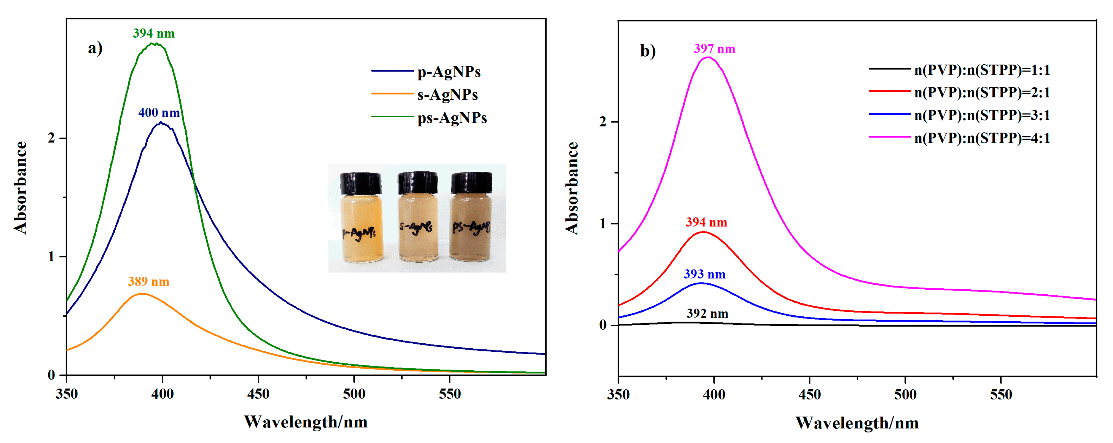 Nanomaterials 10 01042 g001