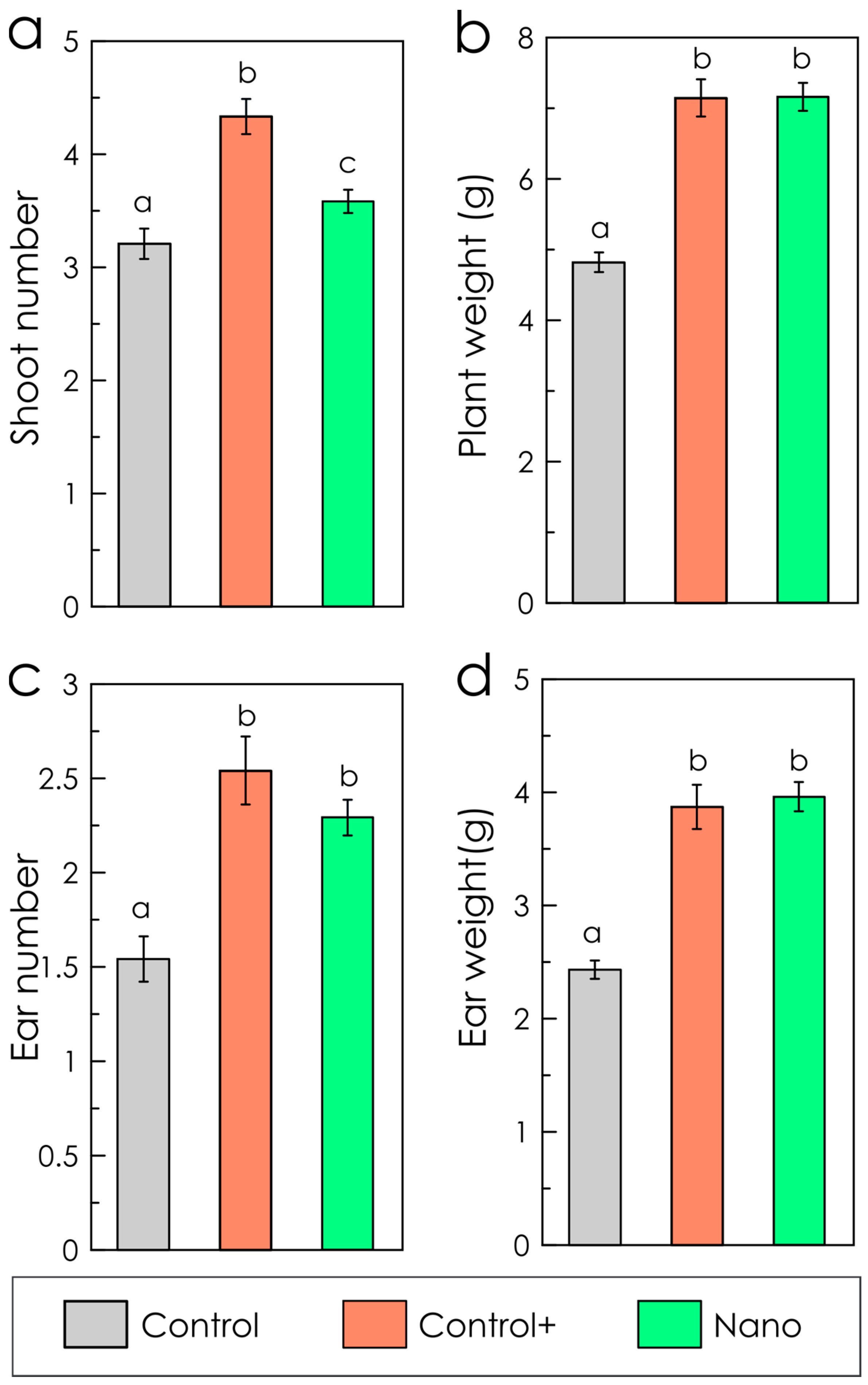 Nanomaterials 10 01043 g003 Nanomaterials 10 01043 g003