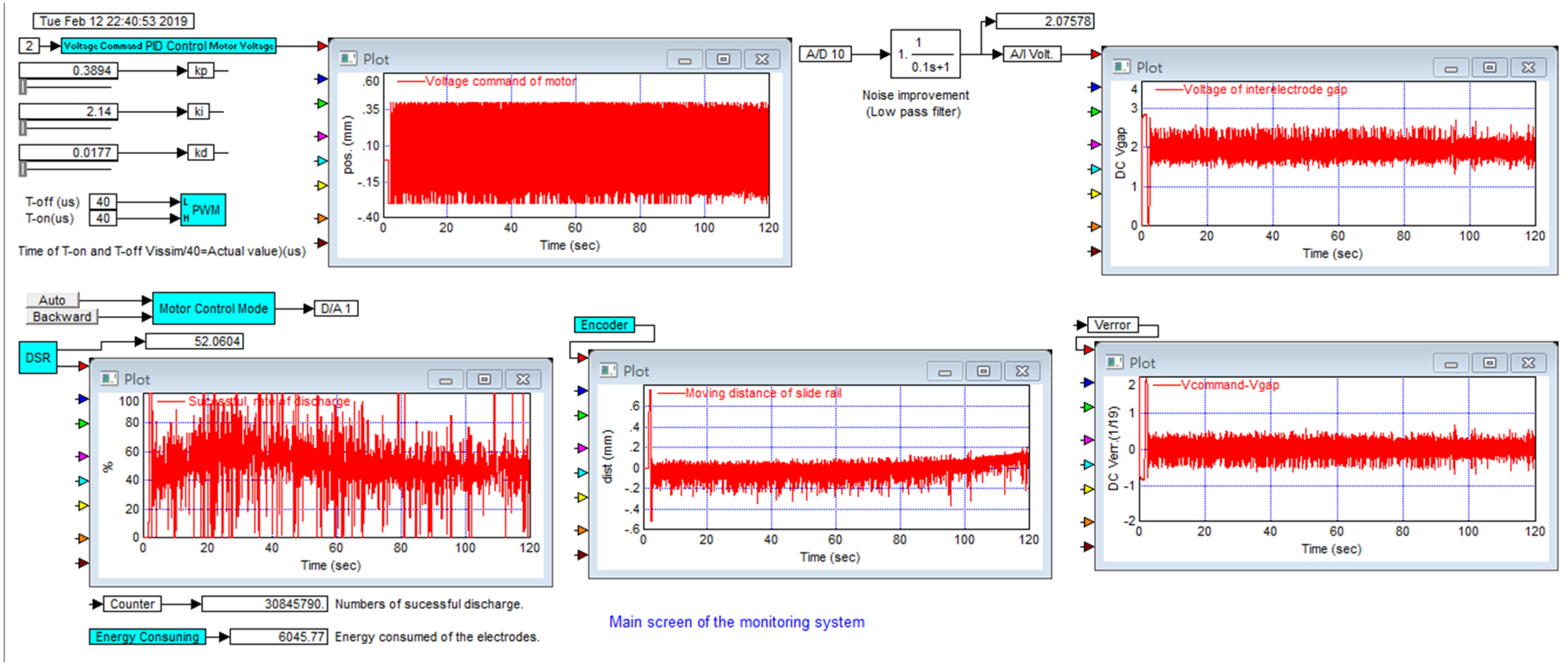 Nanomaterials 10 01044 g004 Nanomaterials 10 01044 g004