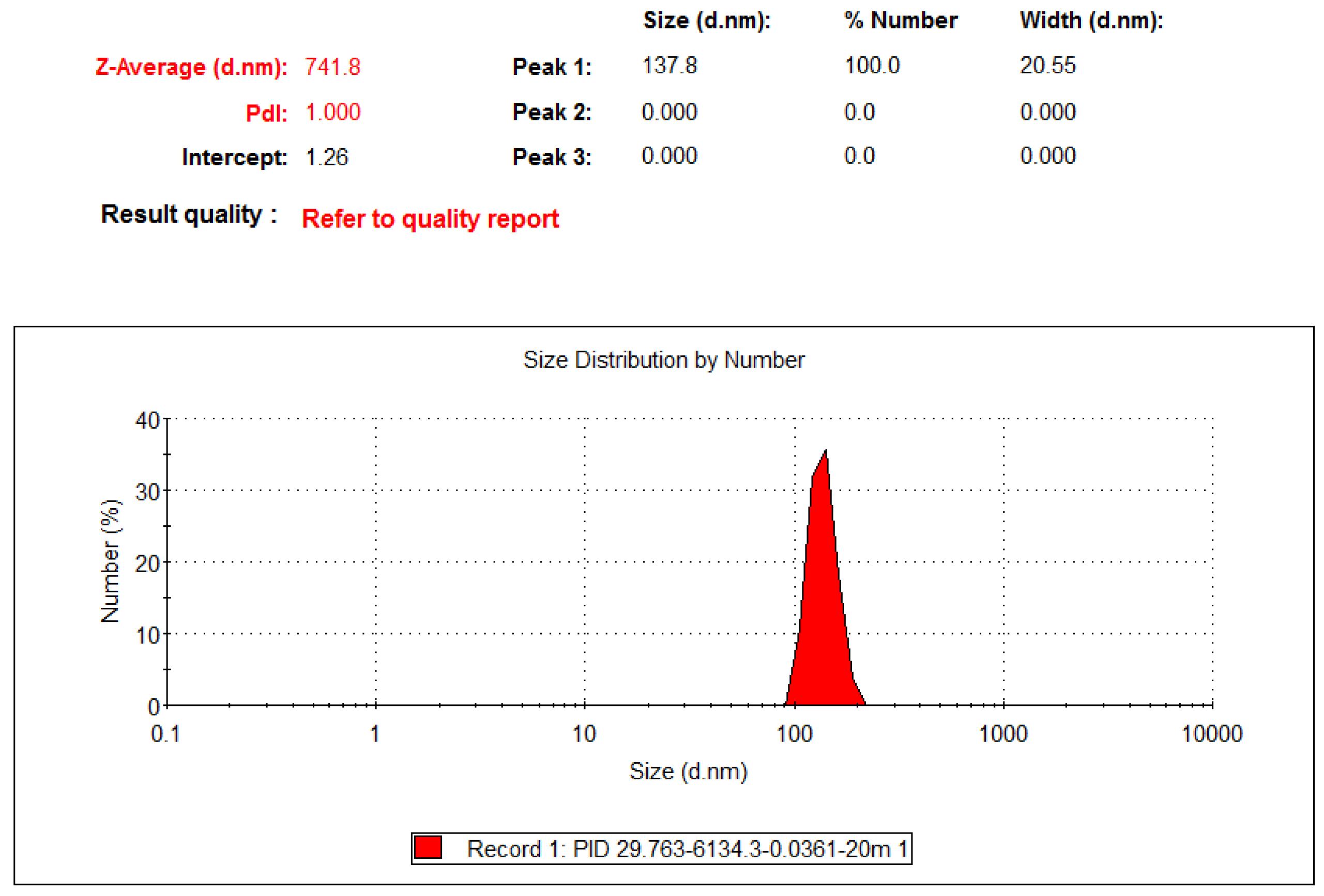 Nanomaterials 10 01044 g008 Nanomaterials 10 01044 g008
