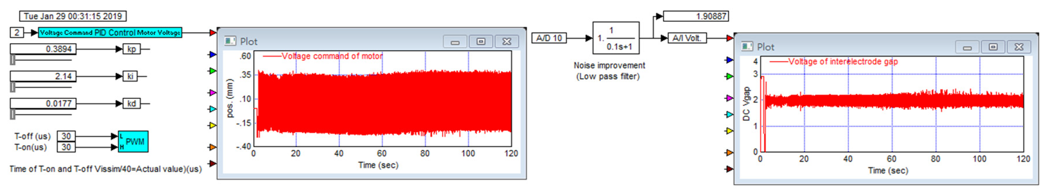 Nanomaterials 10 01044 g009 Nanomaterials 10 01044 g009