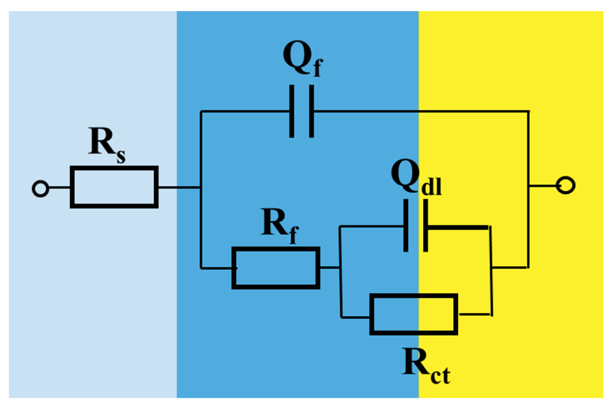 Nanomaterials 10 01046 g002 Nanomaterials 10 01046 g002