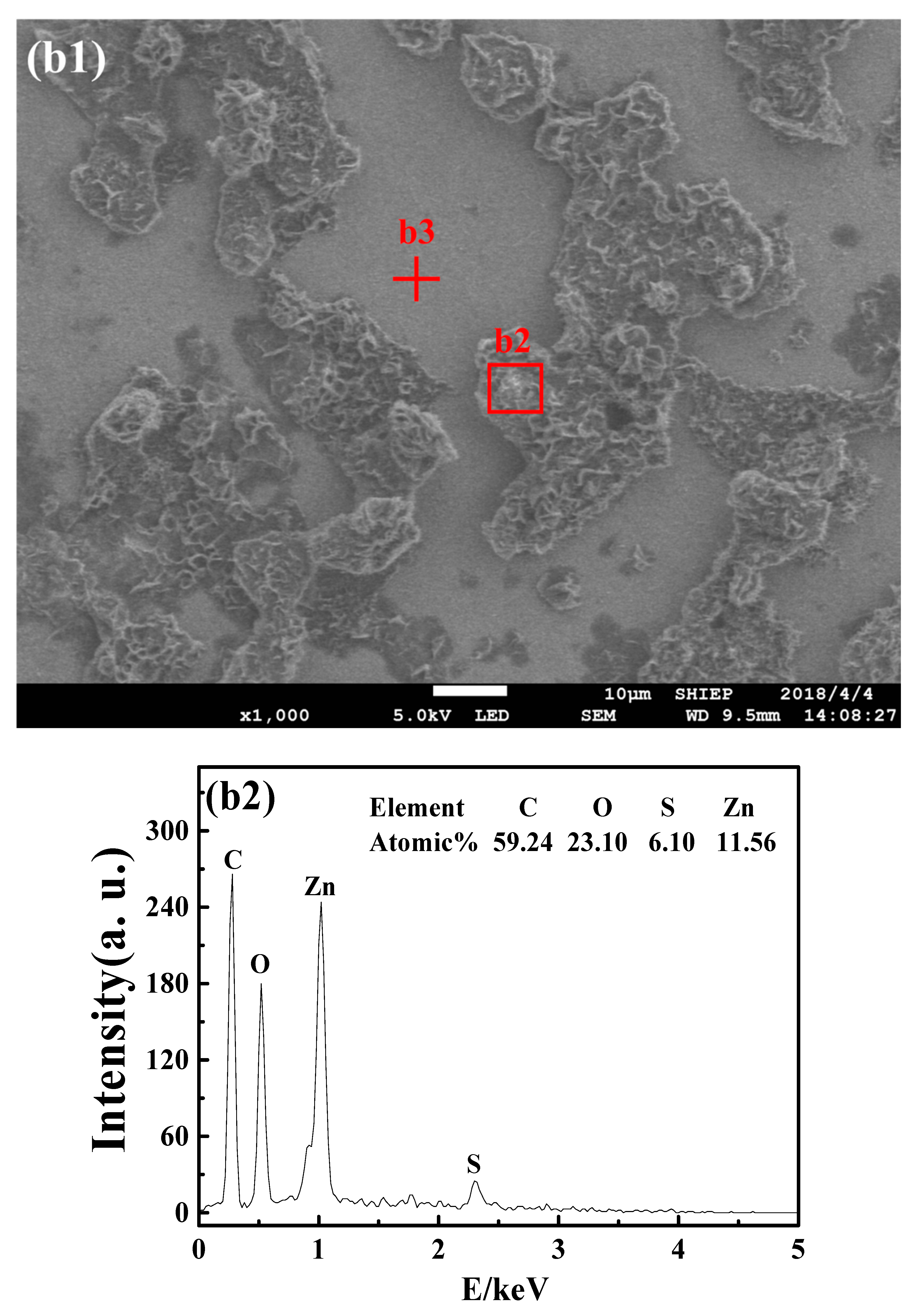 Nanomaterials 10 01046 g004b Nanomaterials 10 01046 g004b