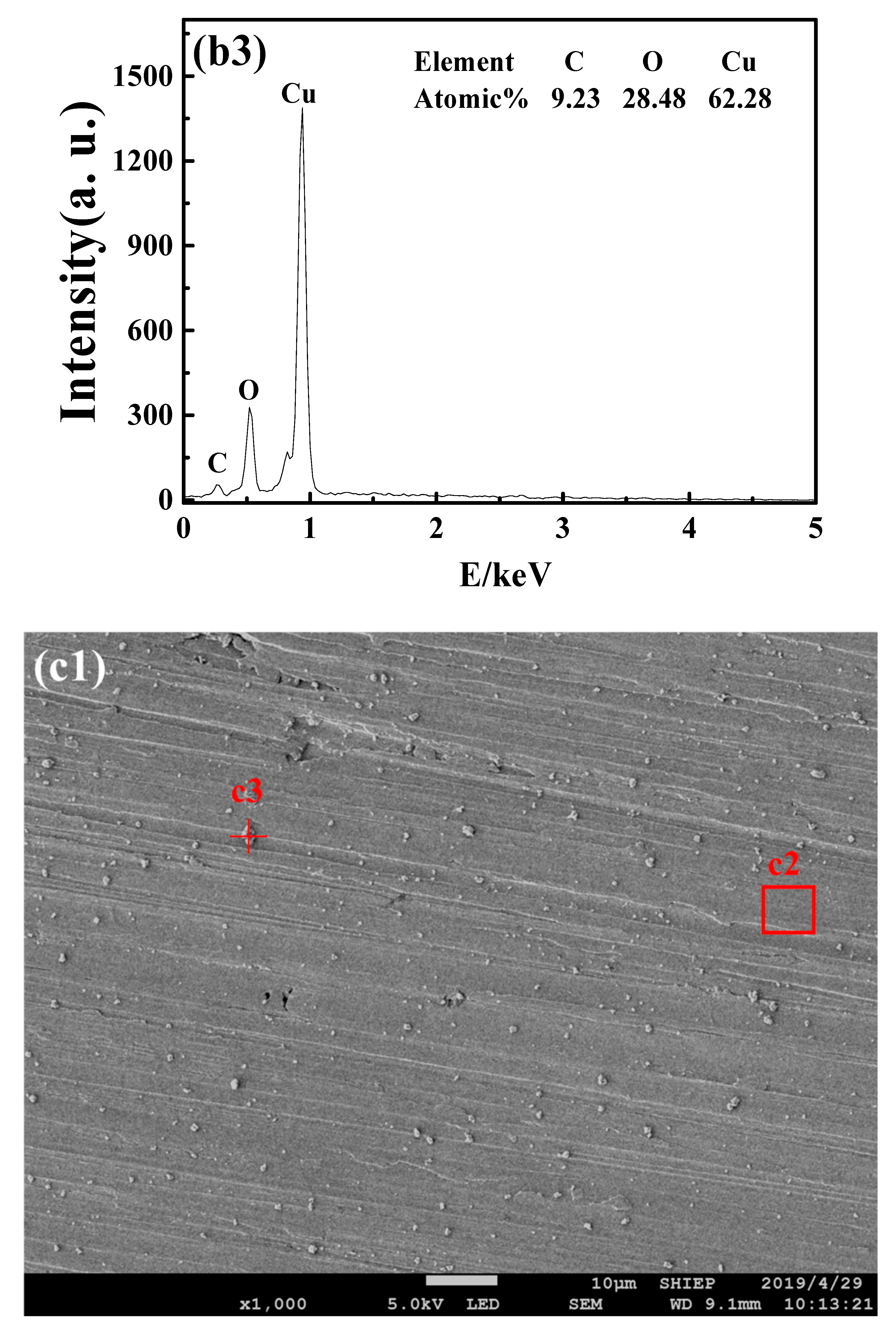 Nanomaterials 10 01046 g004c Nanomaterials 10 01046 g004c