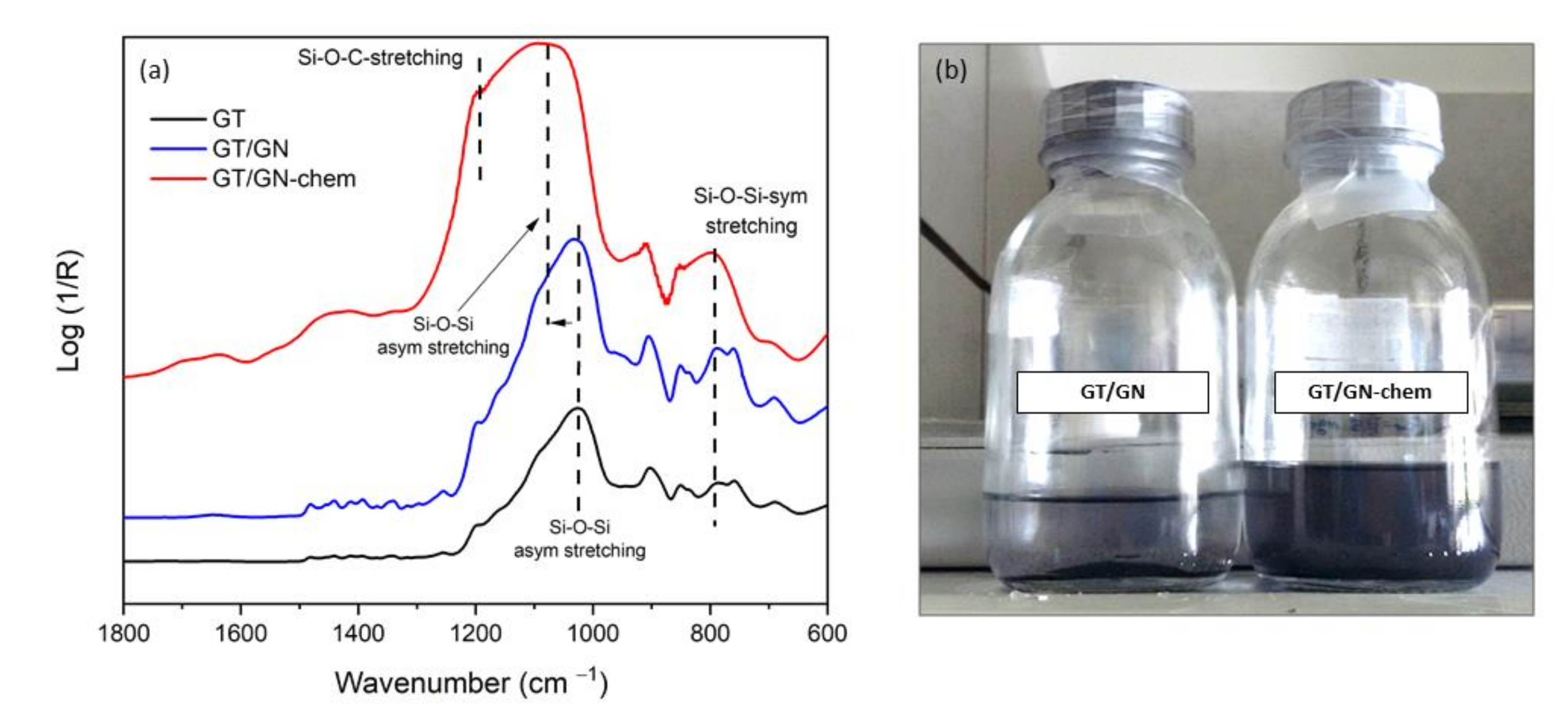 Nanomaterials 10 01050 g002 Nanomaterials 10 01050 g002