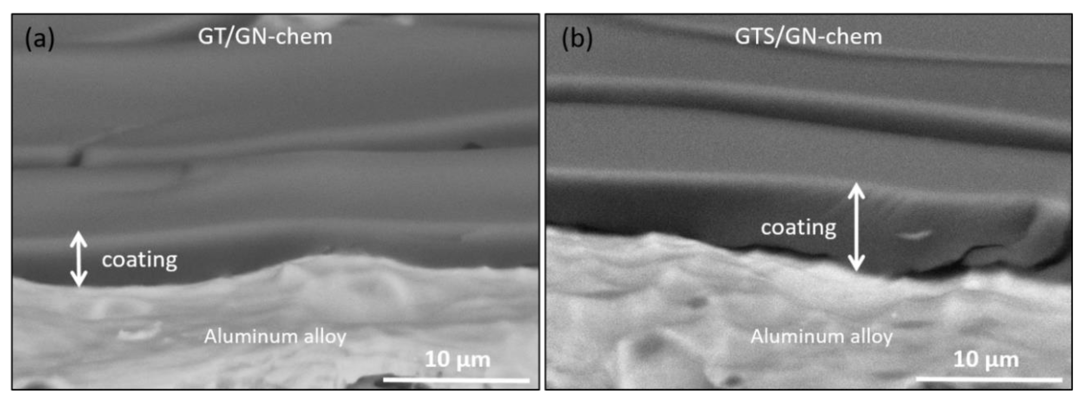 Nanomaterials 10 01050 g003 Nanomaterials 10 01050 g003