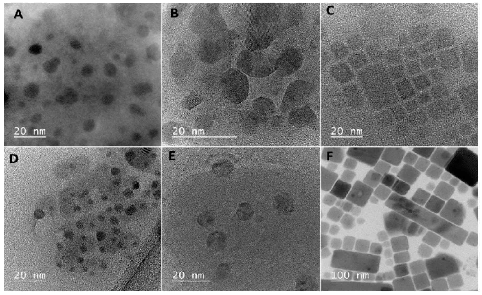 Nanomaterials 10 01054 g001 Nanomaterials 10 01054 g001