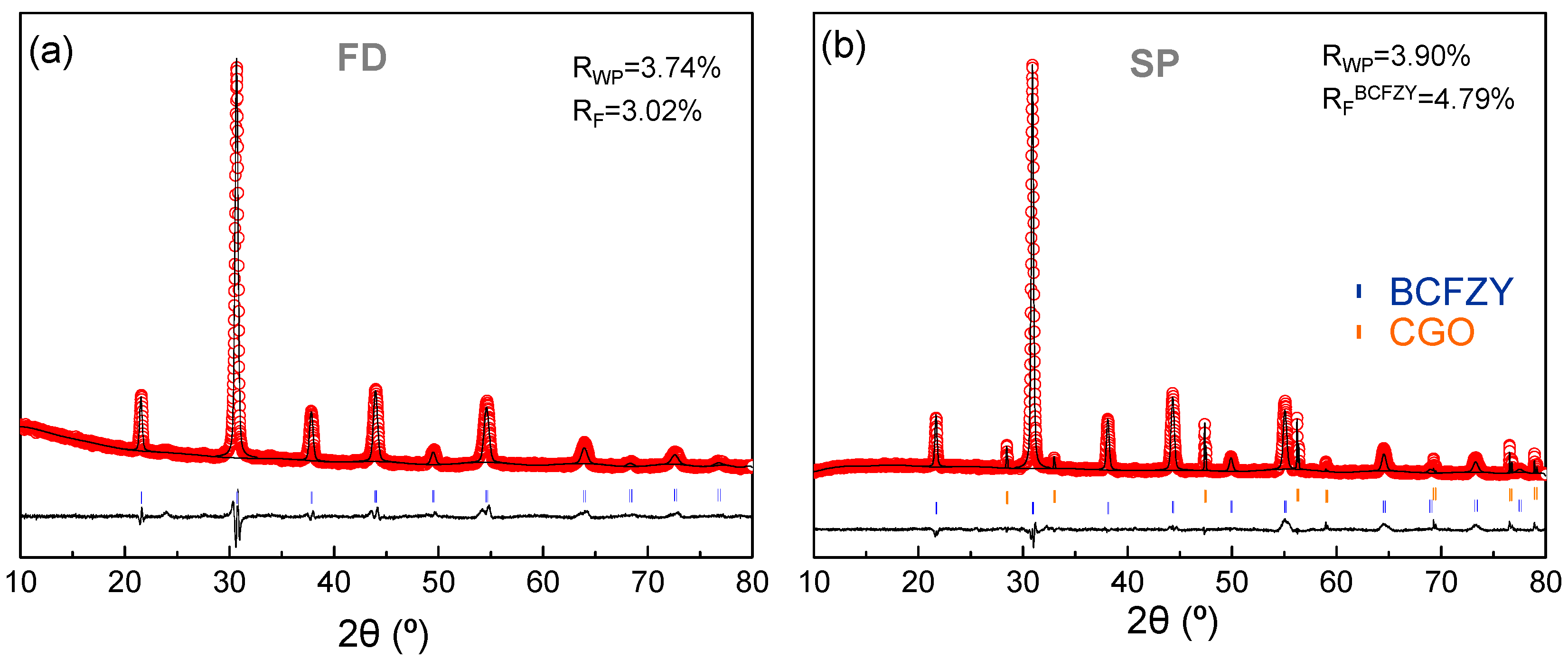 Nanomaterials 10 01055 g001 Nanomaterials 10 01055 g001