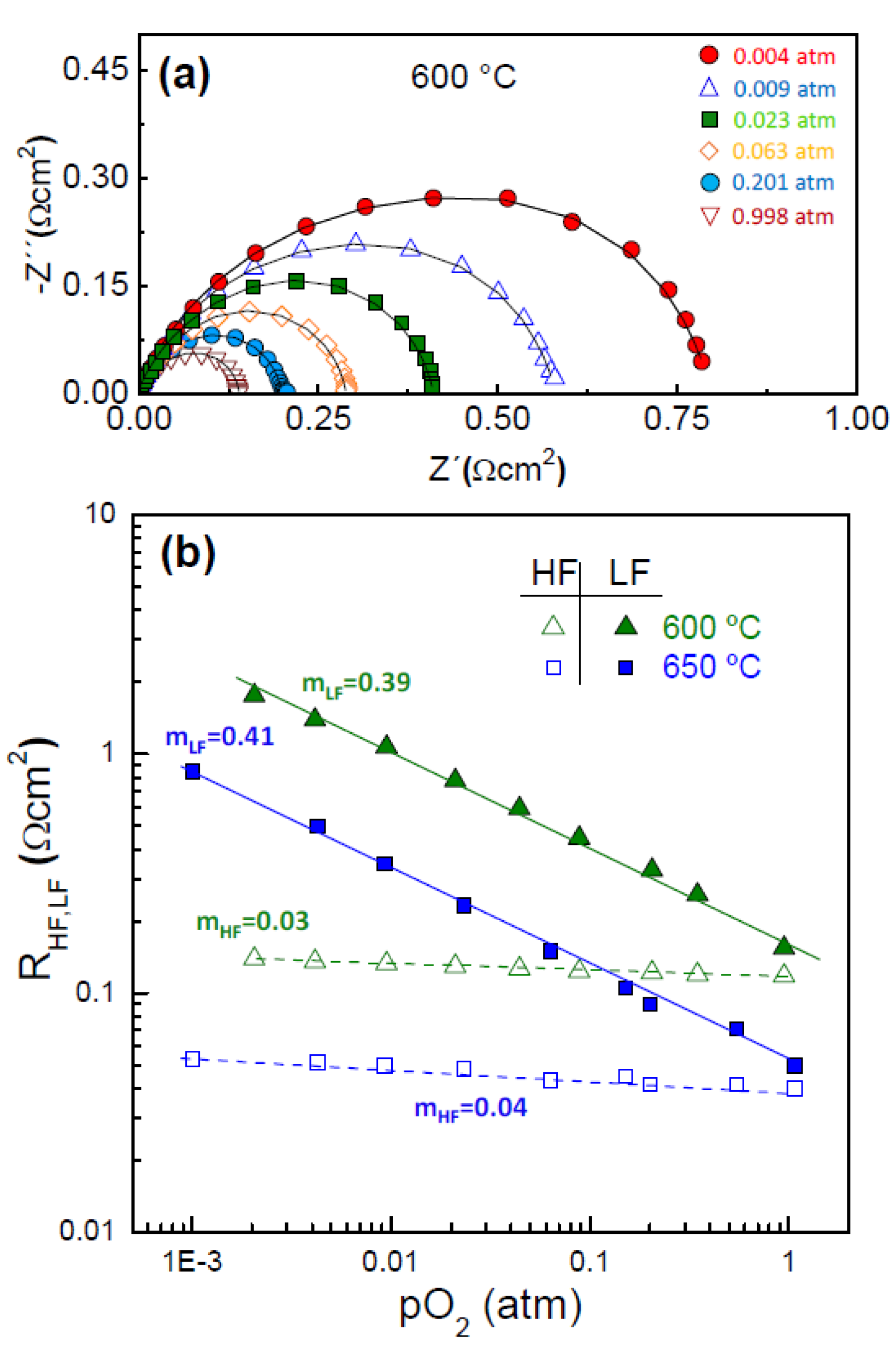 Nanomaterials 10 01055 g004 Nanomaterials 10 01055 g004