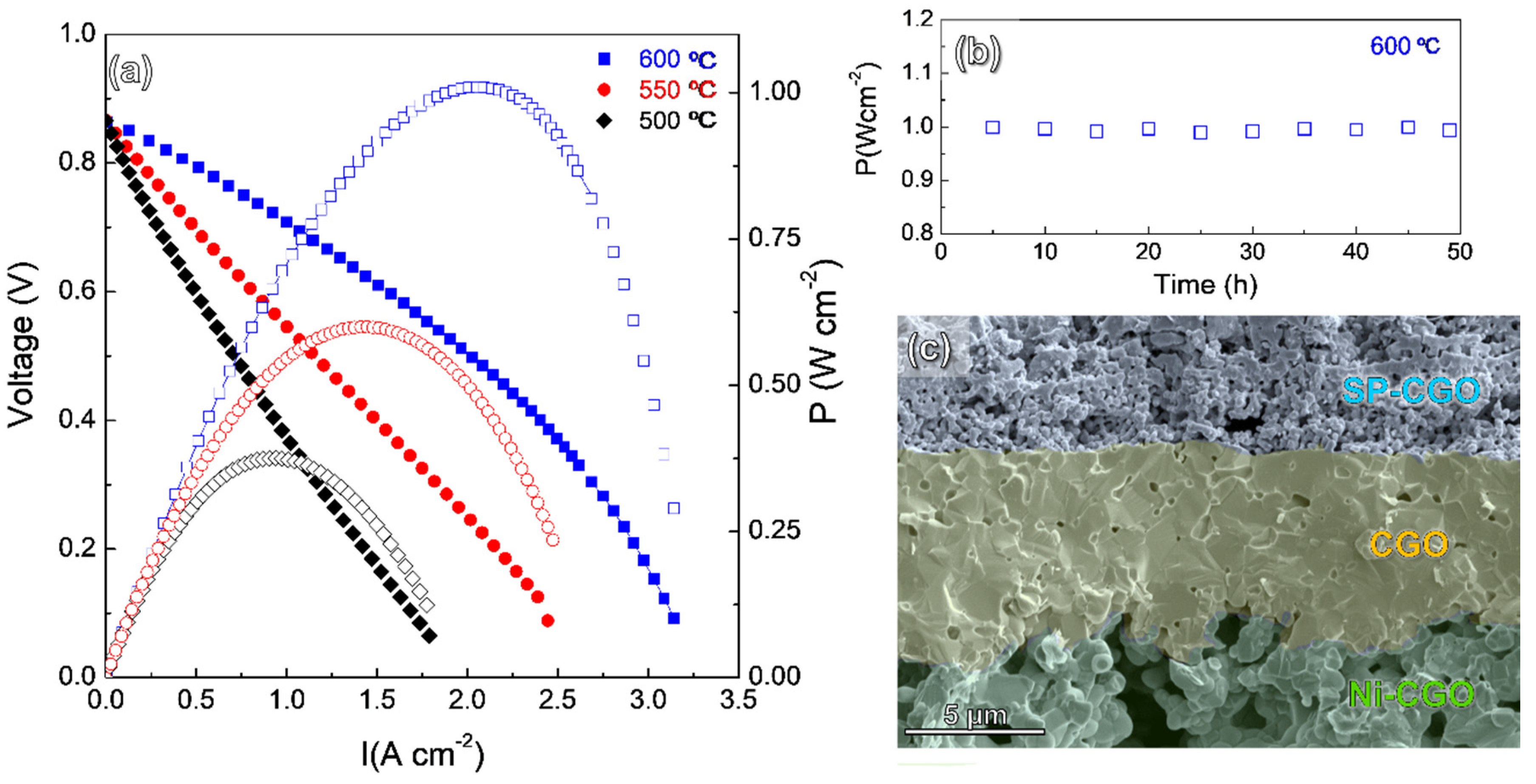 Nanomaterials 10 01055 g006 Nanomaterials 10 01055 g006