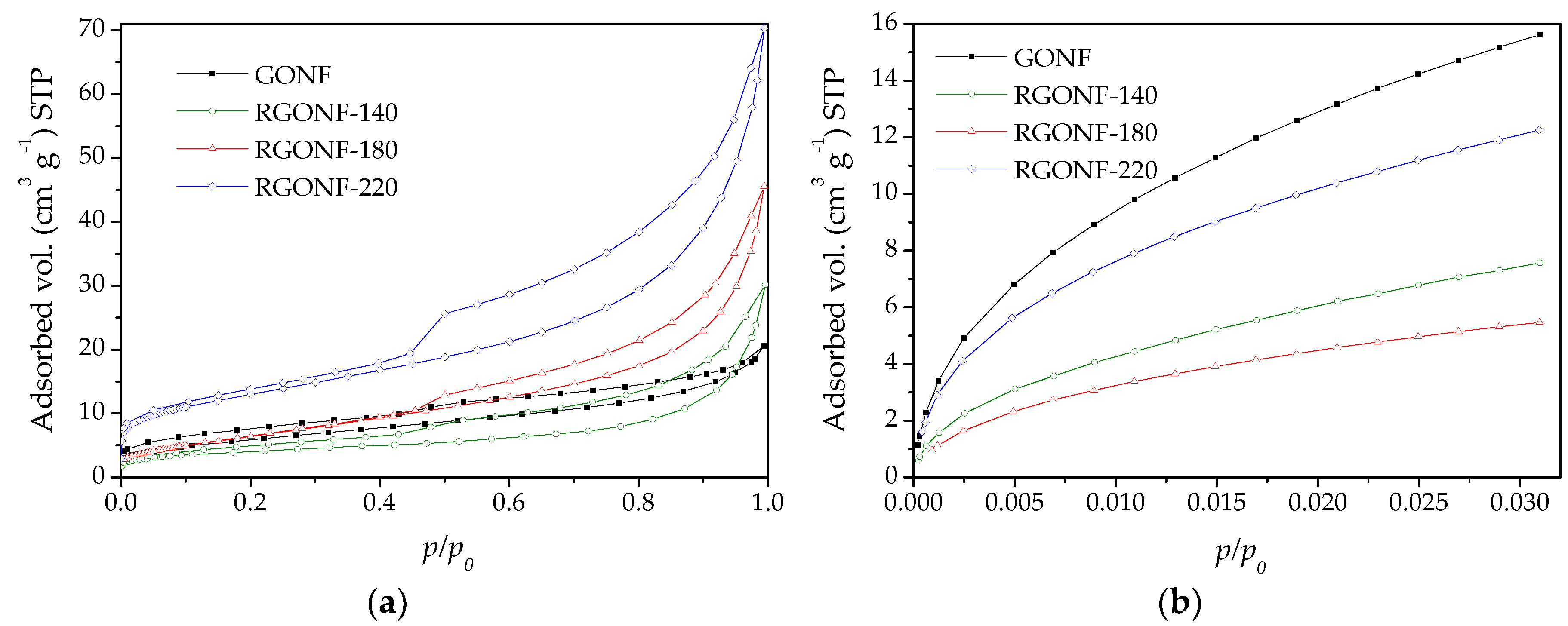 Nanomaterials 10 01056 g004