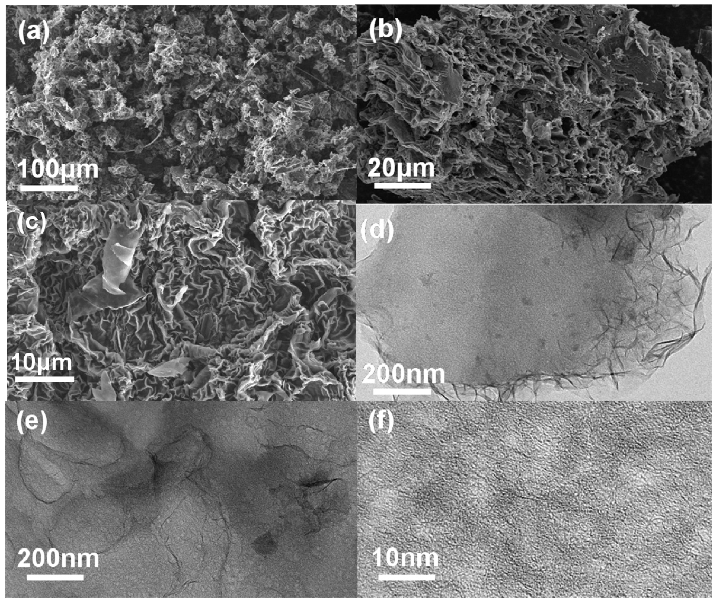 Nanomaterials 10 01058 g002 Nanomaterials 10 01058 g002
