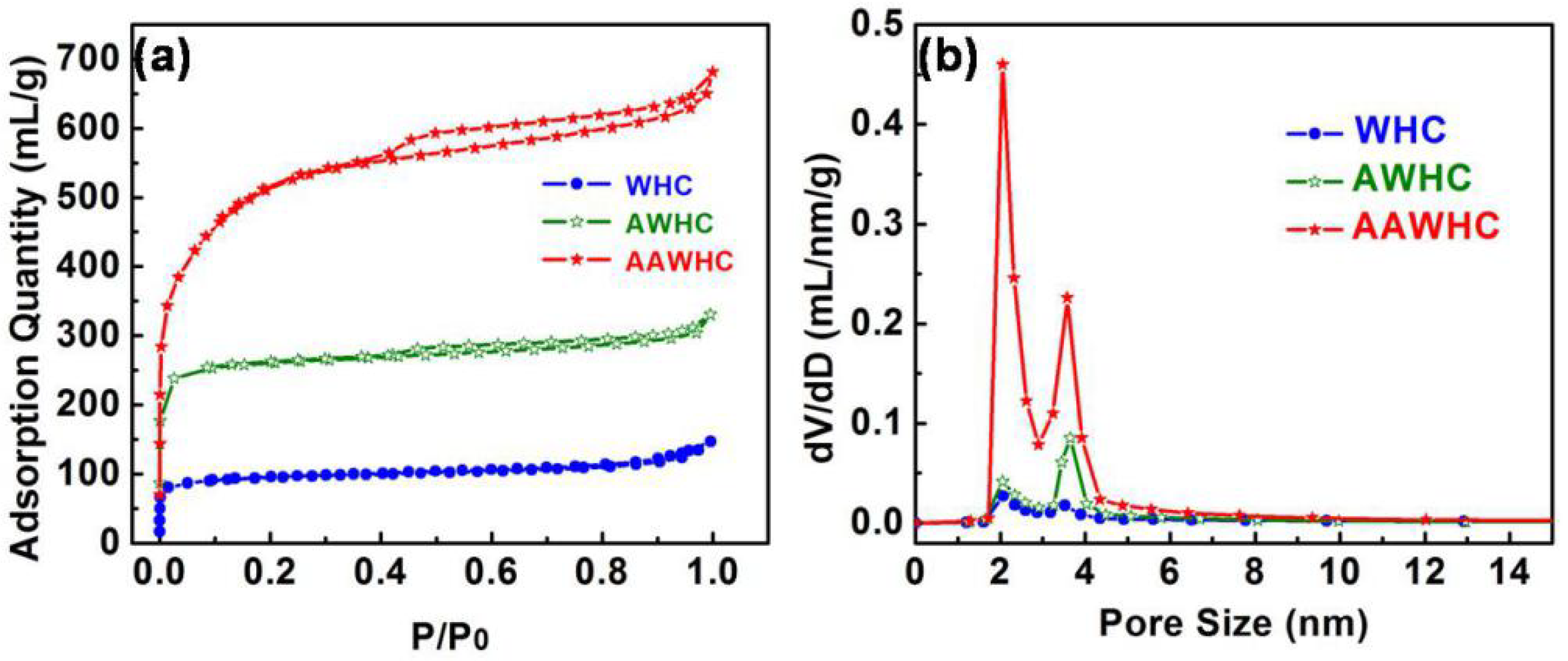 Nanomaterials 10 01058 g003 Nanomaterials 10 01058 g003