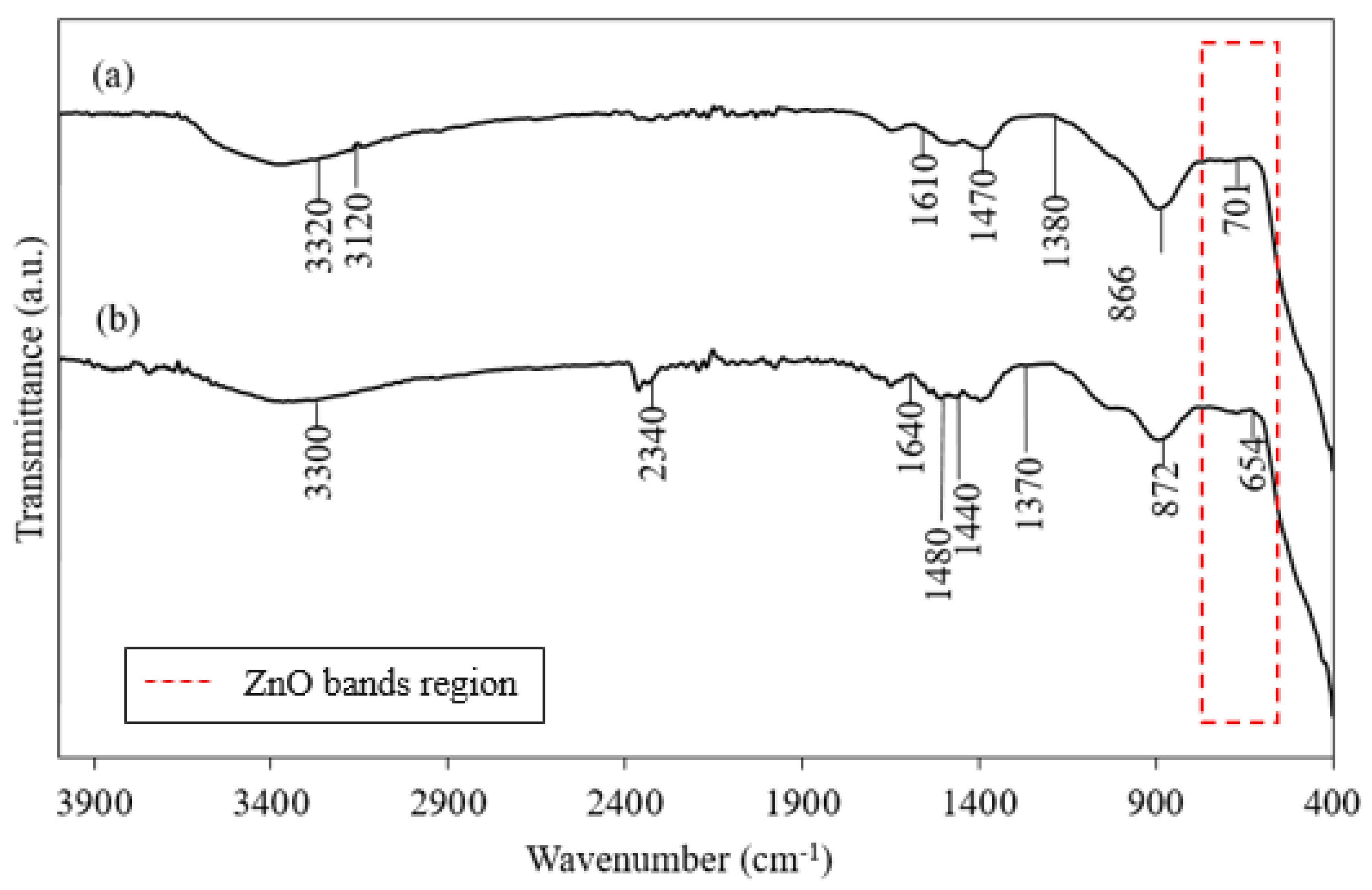 Nanomaterials 10 01061 g001 Nanomaterials 10 01061 g001
