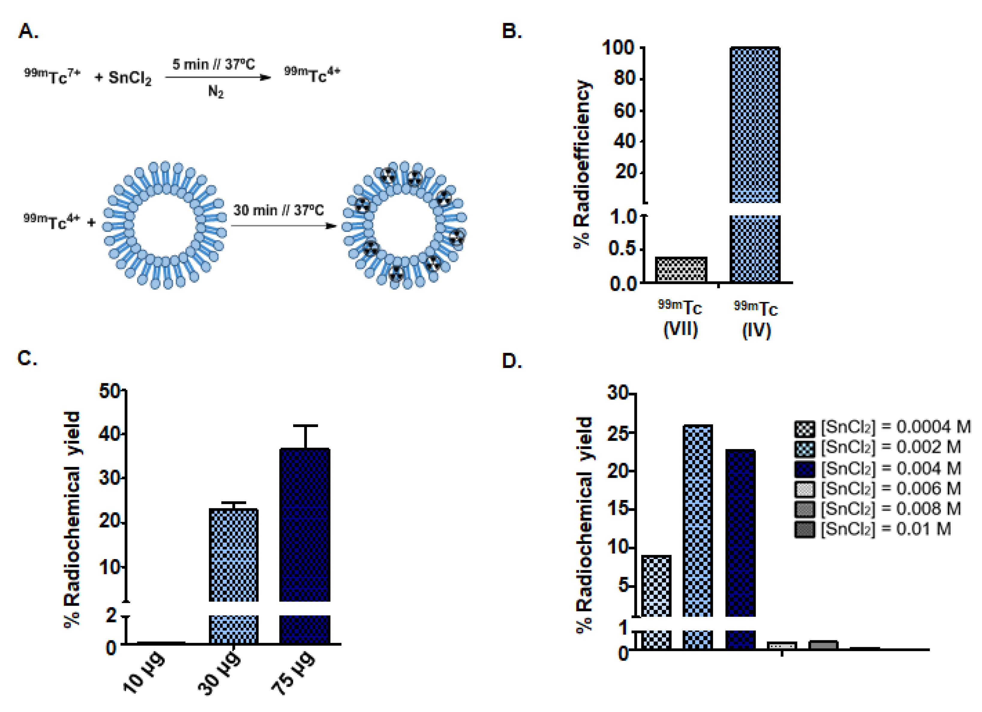 Nanomaterials 10 01062 g001 Nanomaterials 10 01062 g001