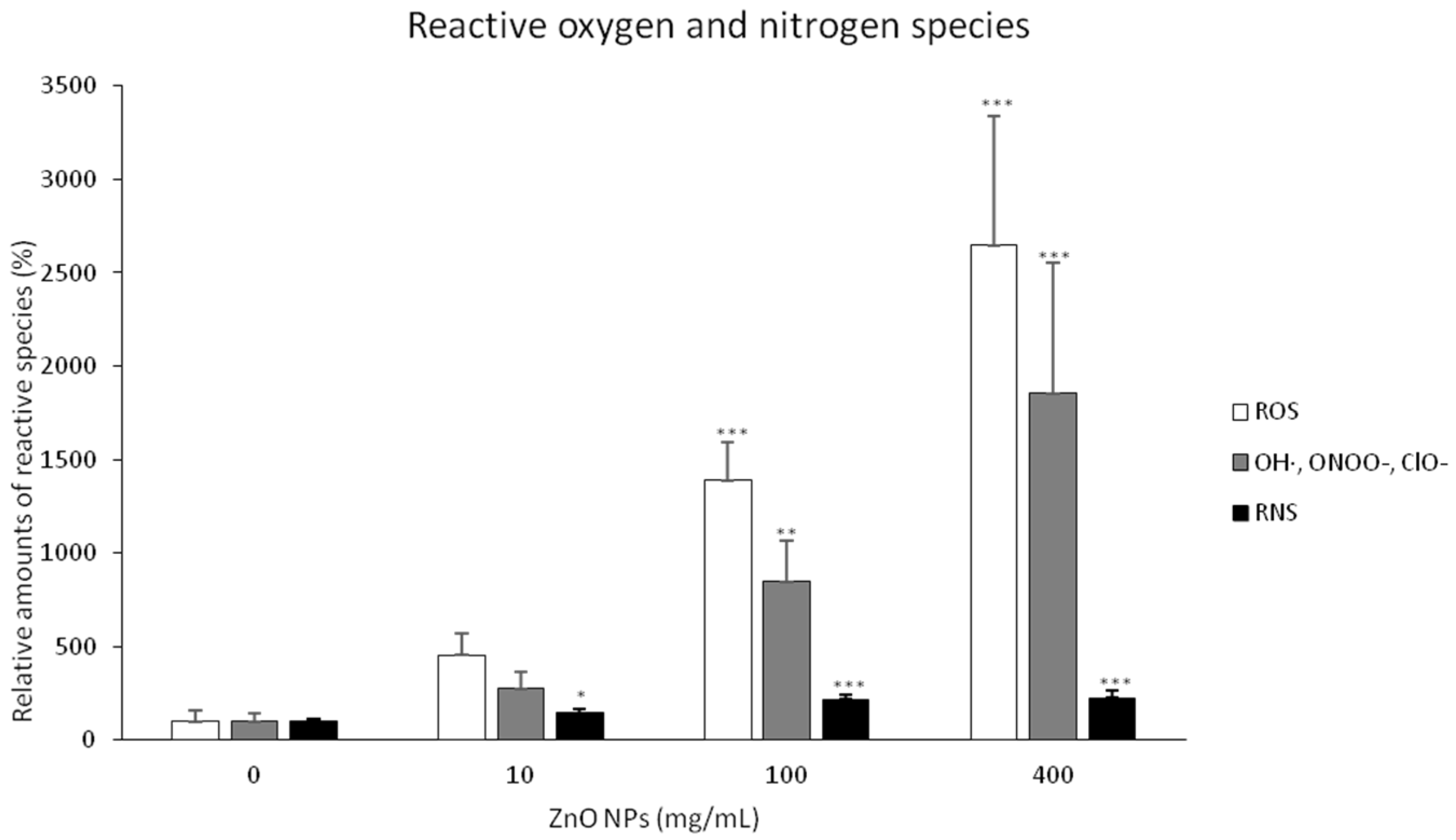 Nanomaterials 10 01066 g004 Nanomaterials 10 01066 g004